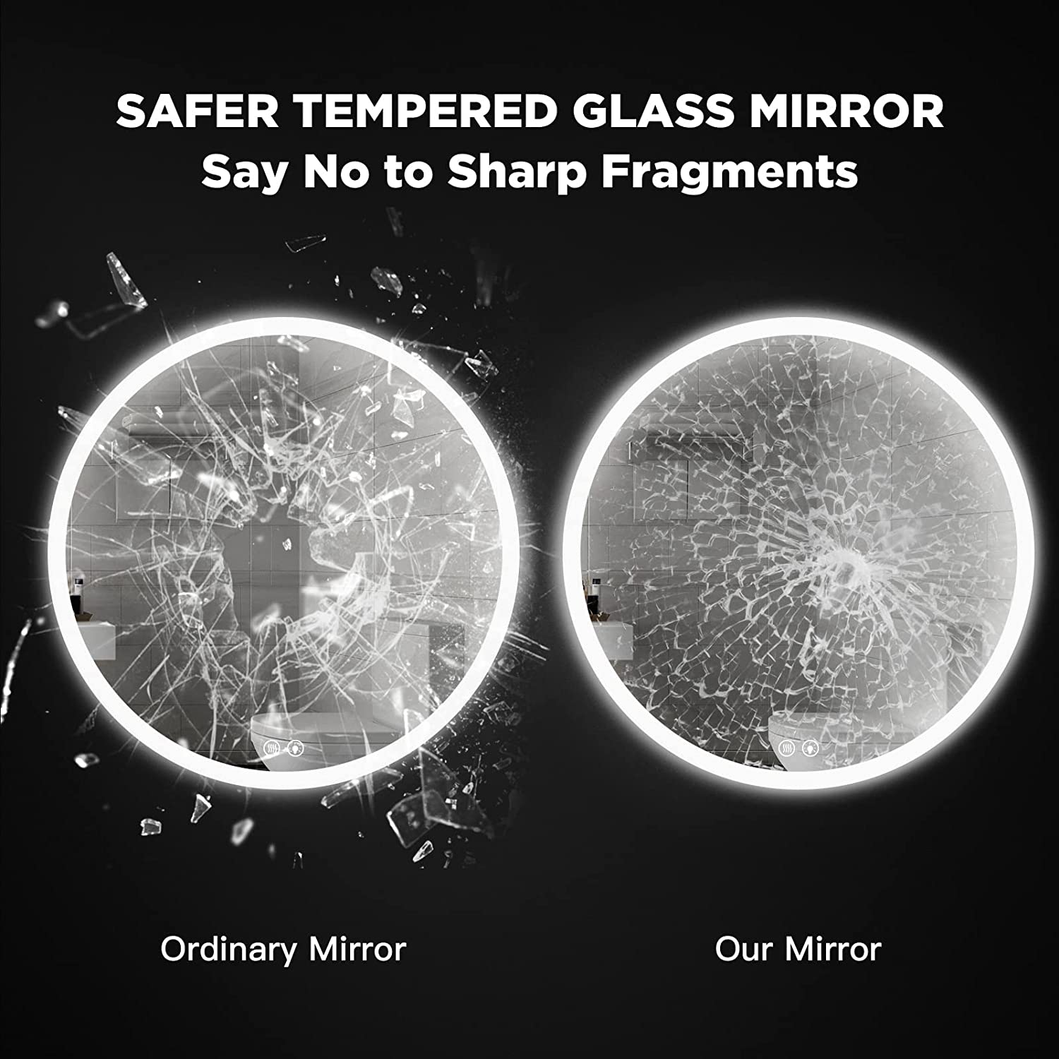 32x32 Inch Electric Mirror Bathroom, Round Lighted Mirror for Bathroom,Fog Free Dimmable Lights,High