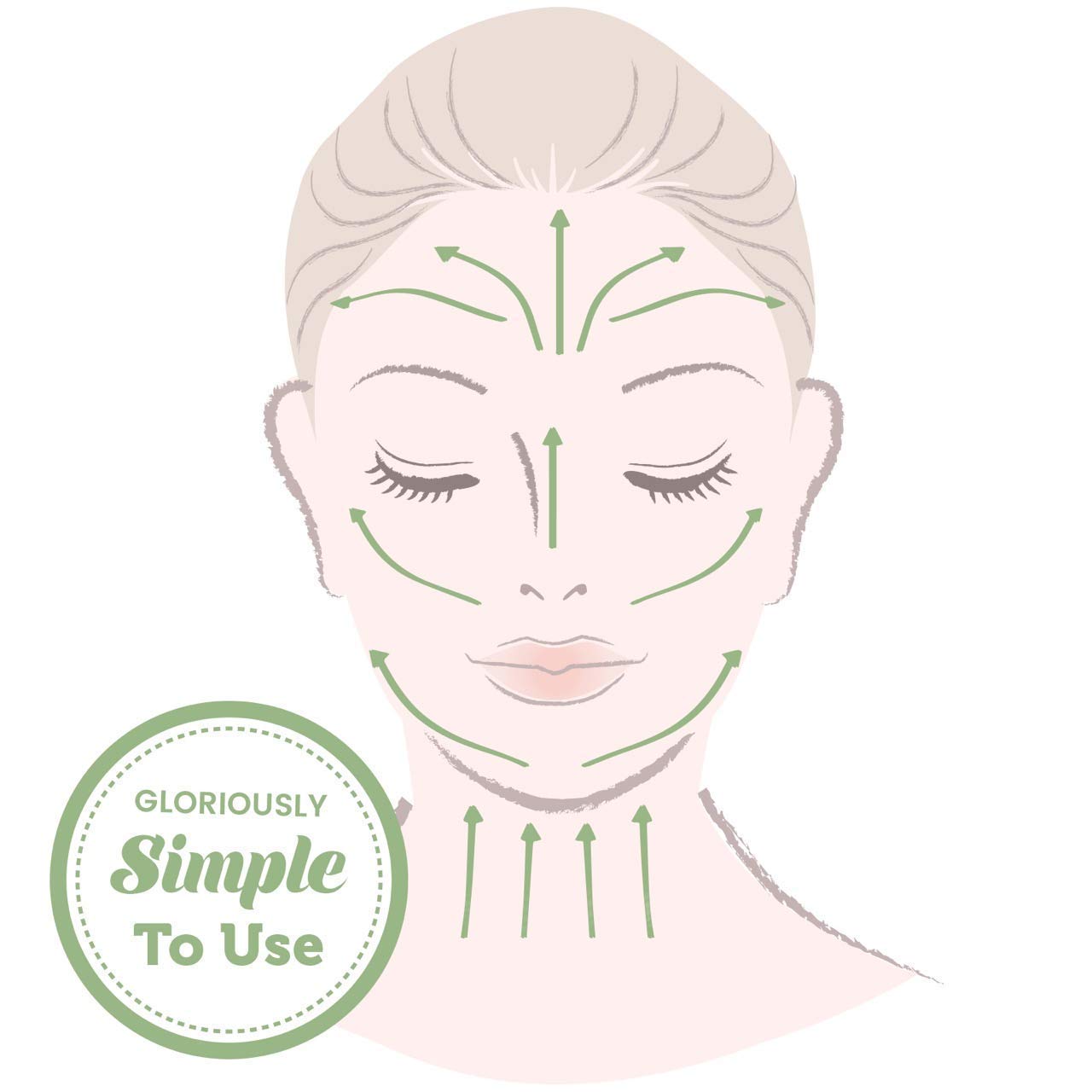 7 Pack Gua Sha Face Sculpting Tool Gua Sha Facial Tool for AntiAging Face Skin Spooning Neck Relax G