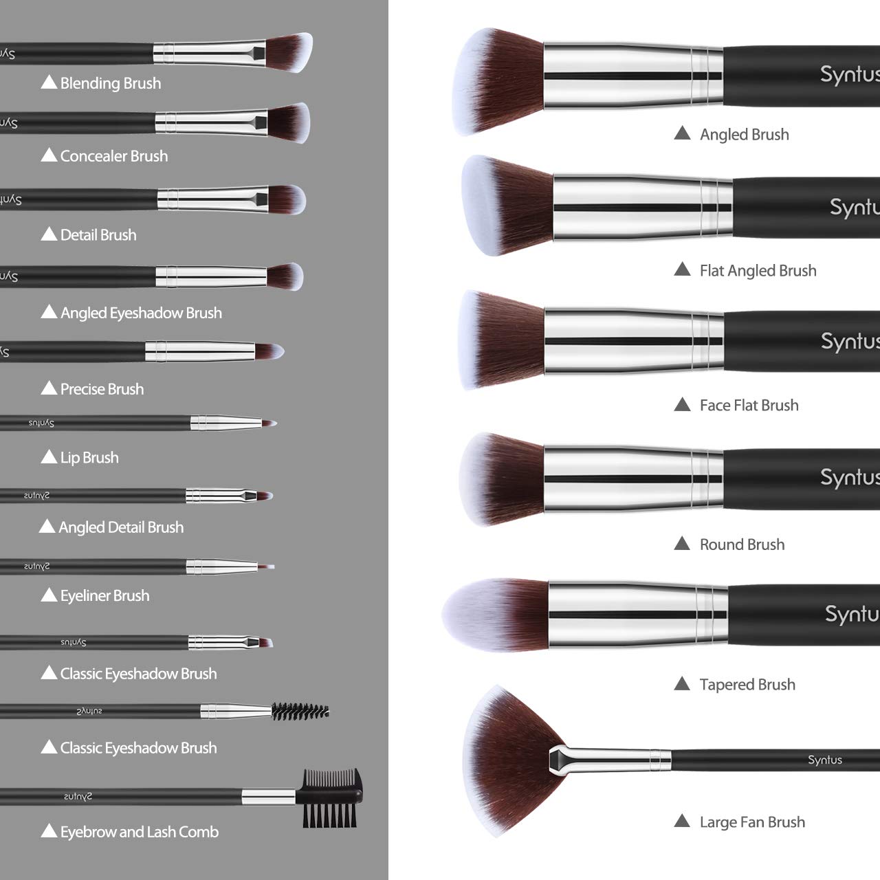 Syntus Makeup Brush Set, Premium Synthetic Foundation Powder Kabuki Blush Concealer Eye Shadow 16 Pc