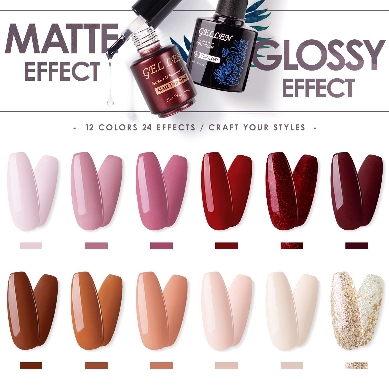 Gellen Gel Nail Polish Kit with U V LED Light 72W Nail Dryer, 12 Gel Nail Colors, No Wipe Top Base C