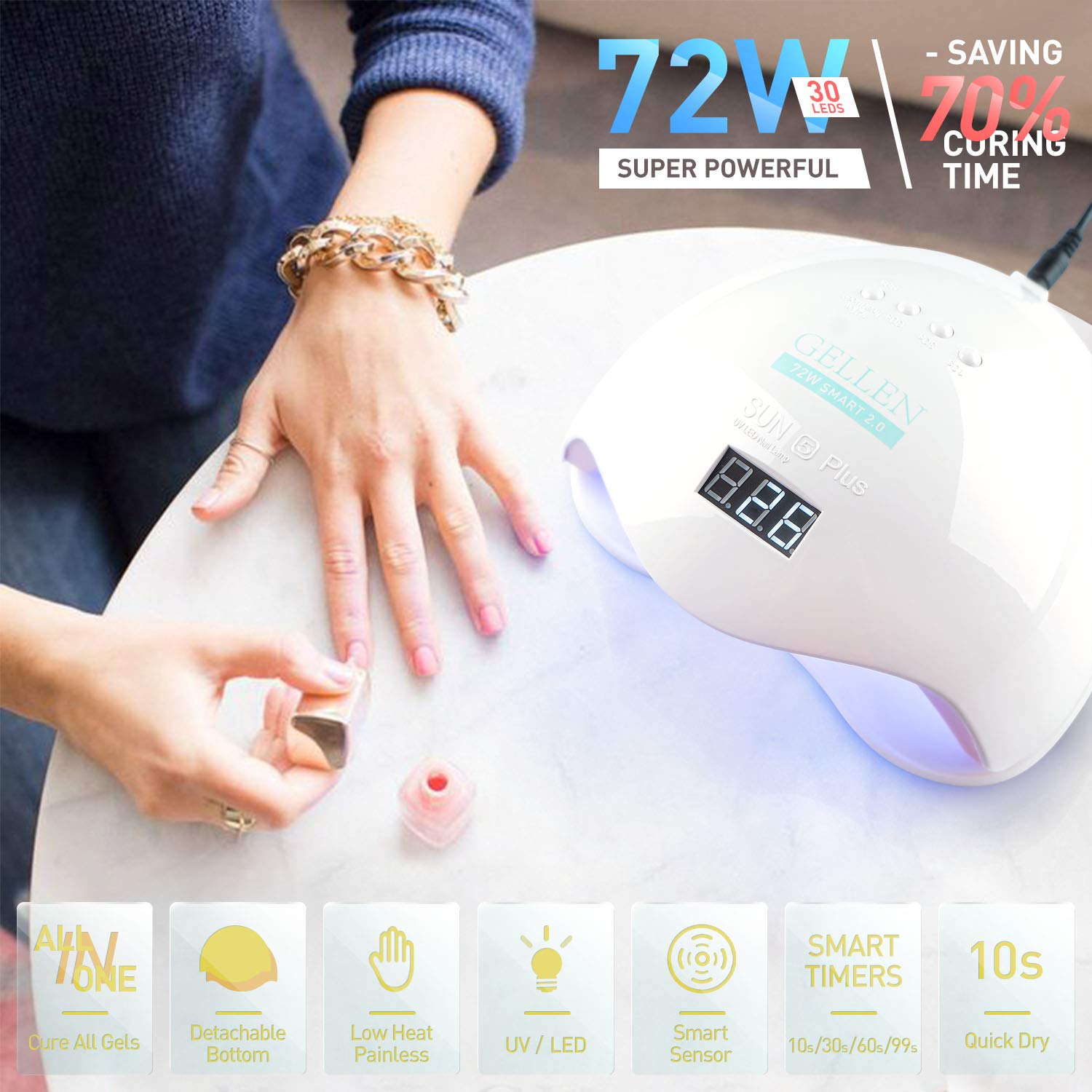 Gellen Gel Nail Polish Kit with U V LED Light 72W Nail Dryer, 12 Gel Nail Colors, No Wipe Top Base C