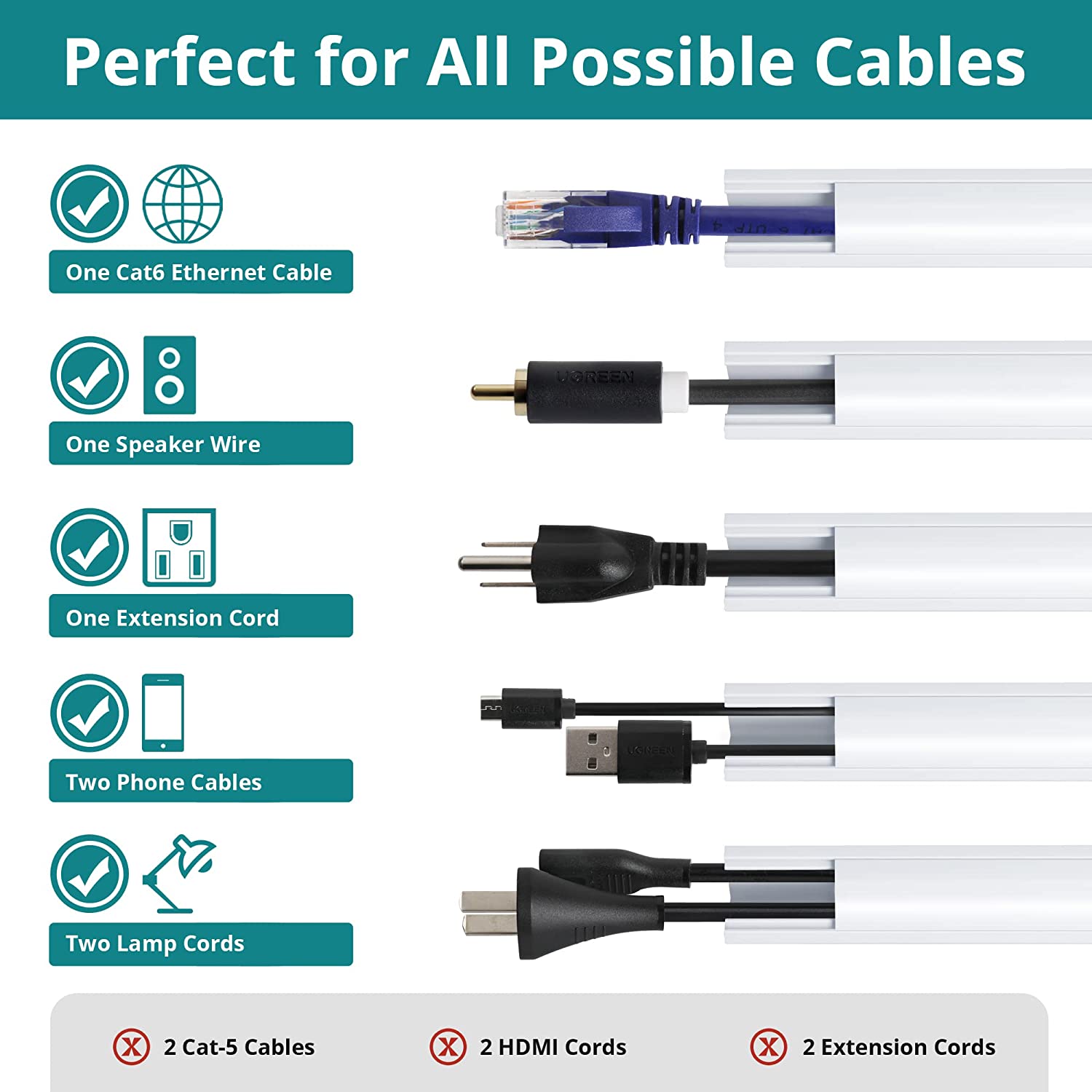 85in Corner Cable Concealer, One-Cord Corner Duct, Paintable Corner Cord Cover, Cable Management Cha
