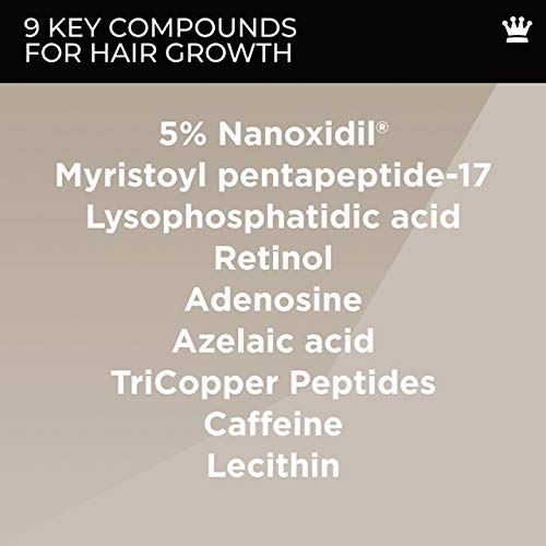 Spectral DNC-N by DS Laboratories Solution for Hair Loss and Thinning Hair - DHT Blocker, Anti Hair 