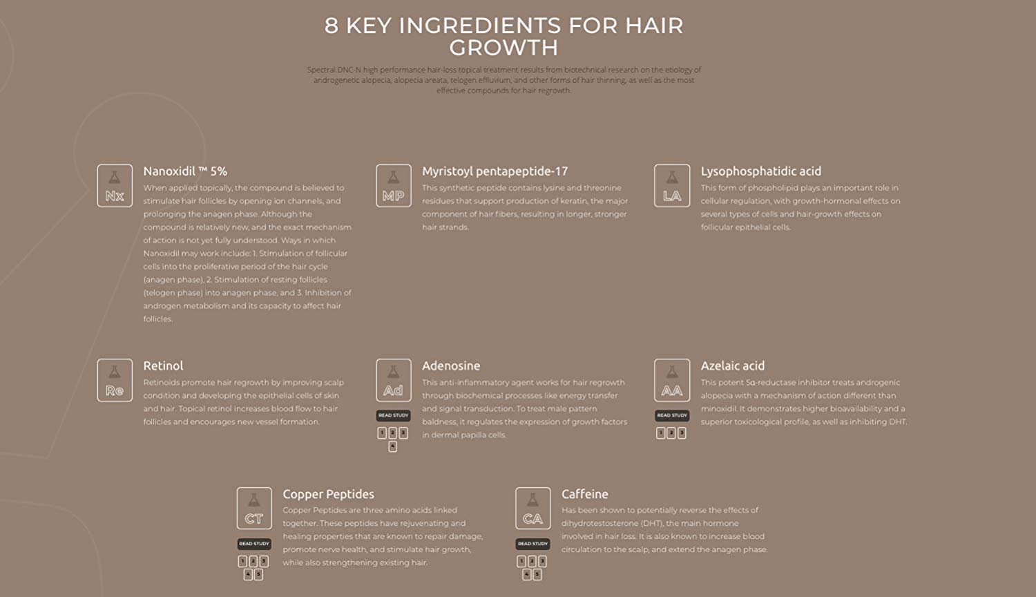 Spectral DNC-N by DS Laboratories Solution for Hair Loss and Thinning Hair - DHT Blocker, Anti Hair 