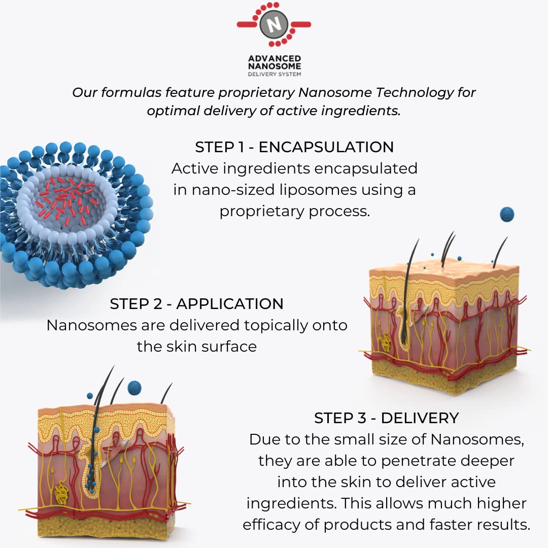 Spectral DNC-N by DS Laboratories Solution for Hair Loss and Thinning Hair - DHT Blocker, Anti Hair 