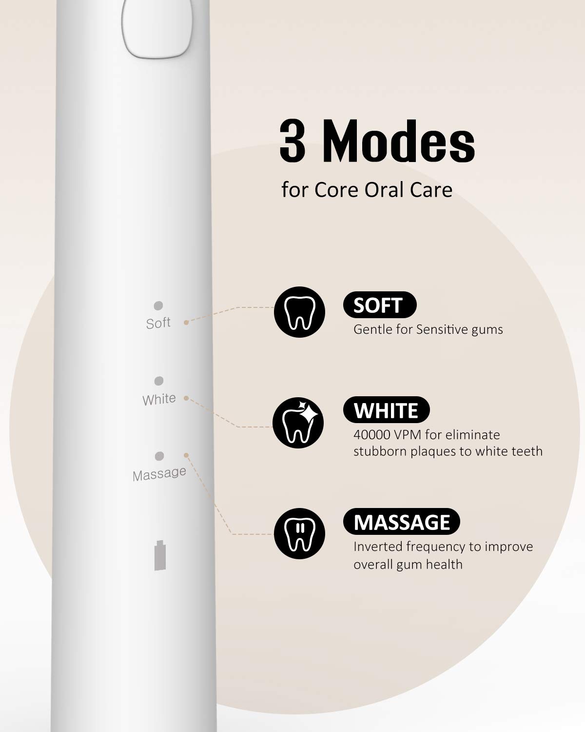 Sonic Electric Toothbrush, Qhou 3 Modes Rechargeable Toothbrush, Whitening Toothbrushes with 2 Brush