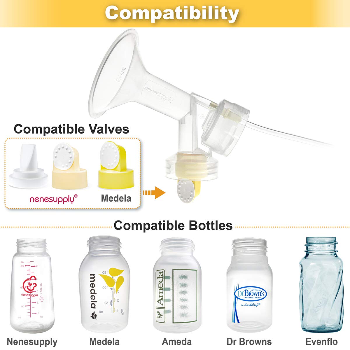 Nenesupply Pump Parts Compatible with Medela Pump in Style Breastpump PISA 2 X Large 30mm Breastshie