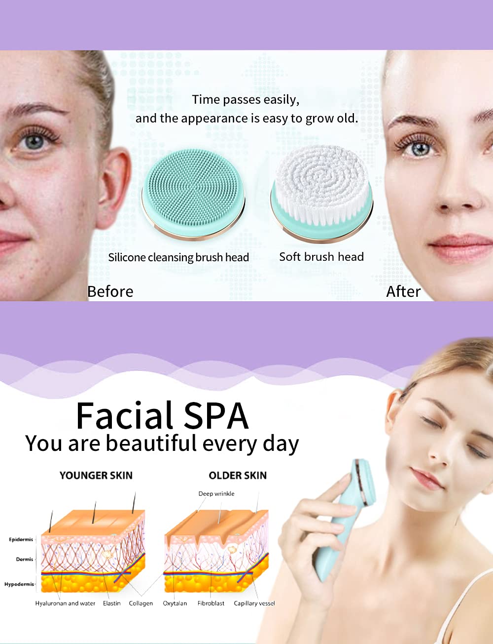 Sonic Facial Cleansing Brush,IPX7 Waterproof,5 Speed Modes, 2 Brush Heads, Rechargeable,For Deep Cle