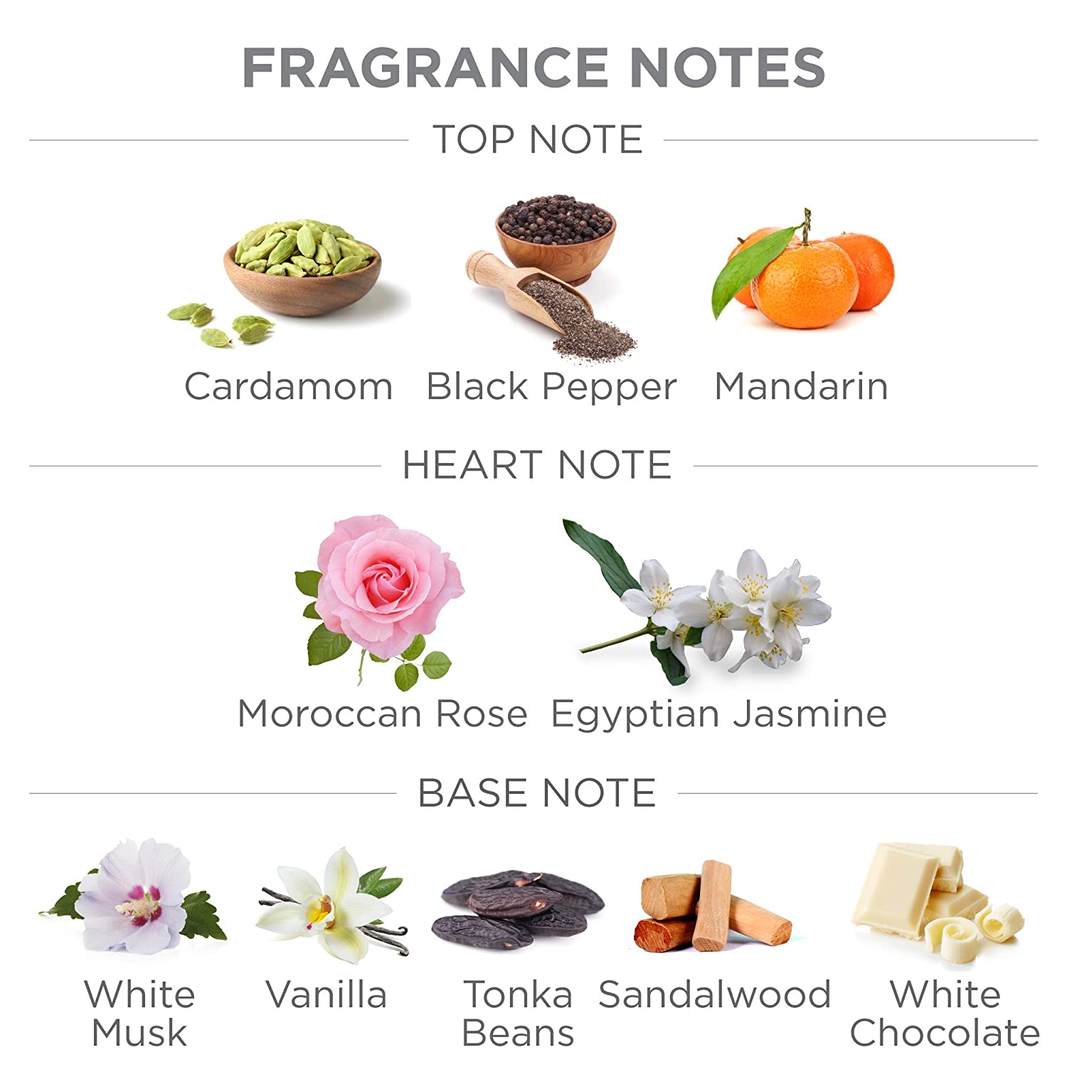 Yardley London Gentleman Deodorising Talc Talcum Powder For Men 100Gm