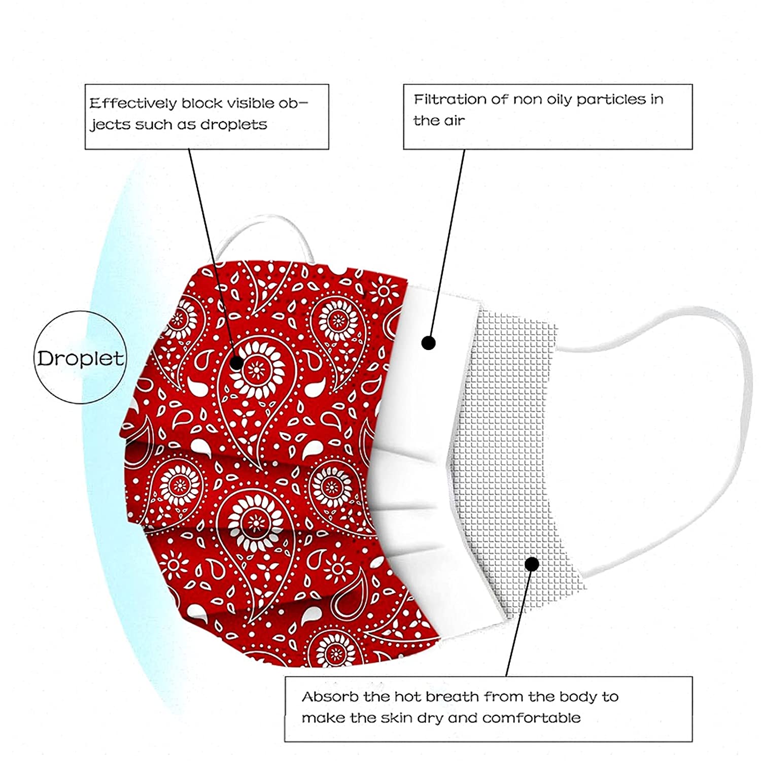 Disposable Face_Mask - 50PCS 3Ply Waterproof Non-Woven Cloth Earloop Face_Masks, 3D Cartoon Printed