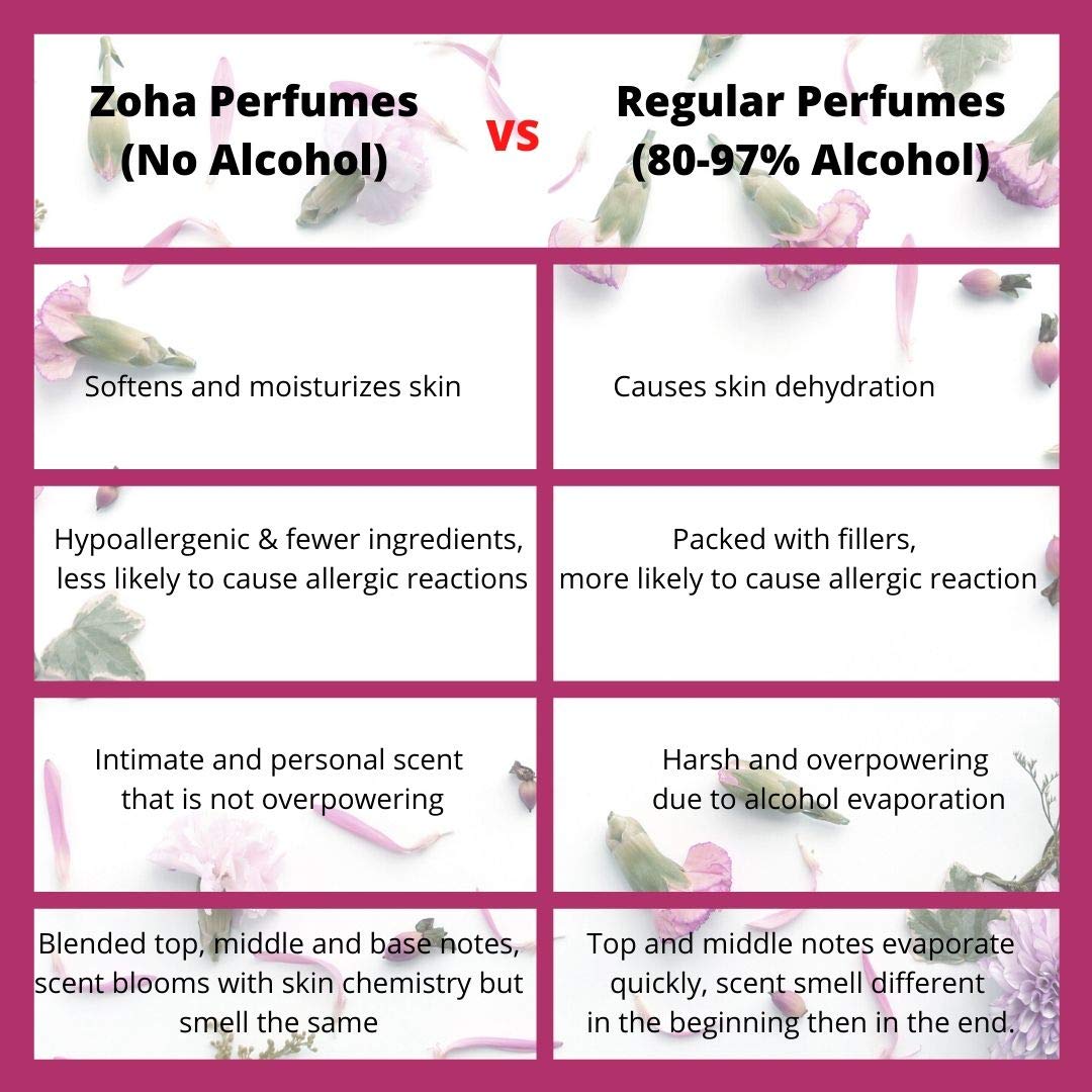 Jasmine Bloom - Alcohol Free, oil-based Perfume with Vintage Style Bulb Spray by Zoha, 25 ml/.85 oz