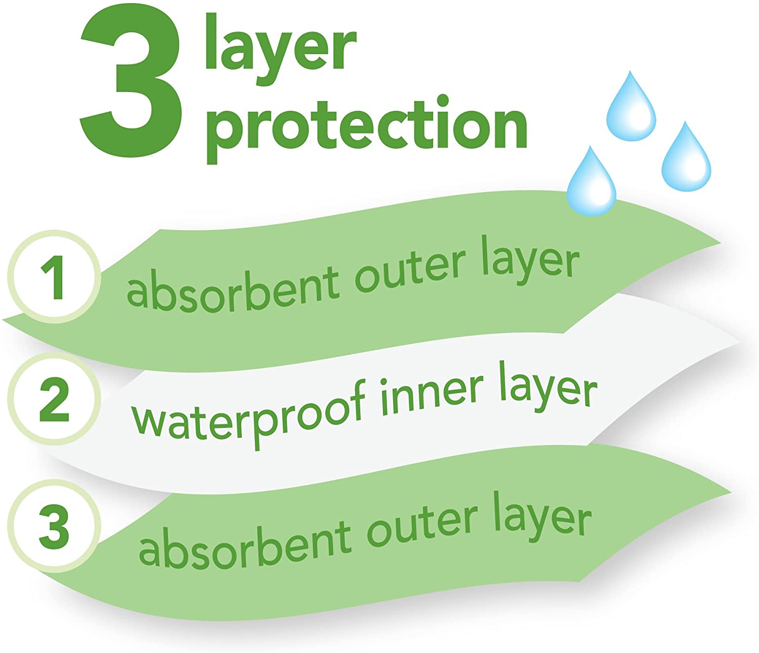 green sprouts baby-girls Bibs