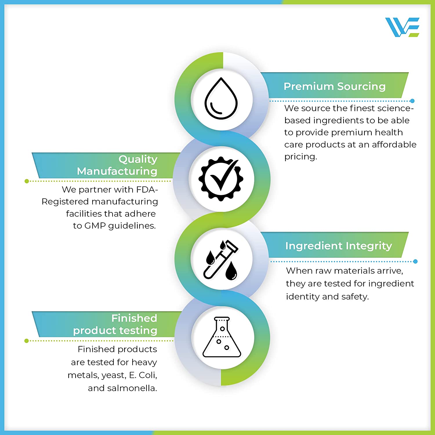 E Annatto Tocotrienols Deltagold 125mg, Vitamin E Tocotrienols Supplements 60 Softgel, Tocopherol Fr