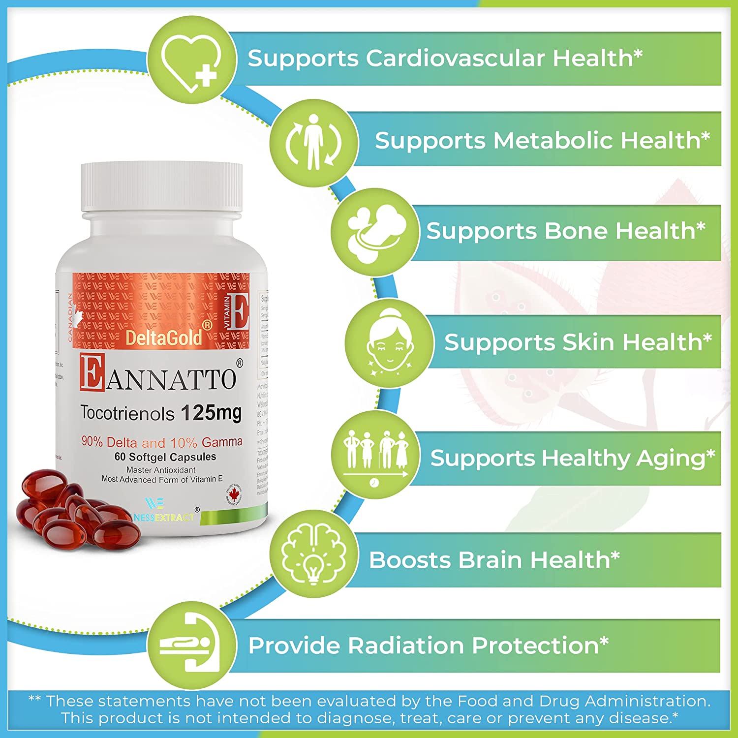 E Annatto Tocotrienols Deltagold 125mg, Vitamin E Tocotrienols Supplements 60 Softgel, Tocopherol Fr