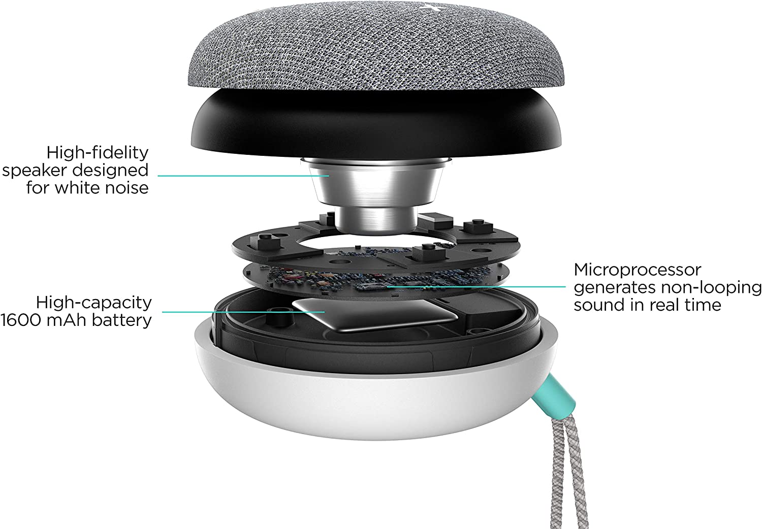 SNOOZ Go - Travel White Noise Sound Machine - Portable, Non-Looping White Noise, Pink Noise, and Fan