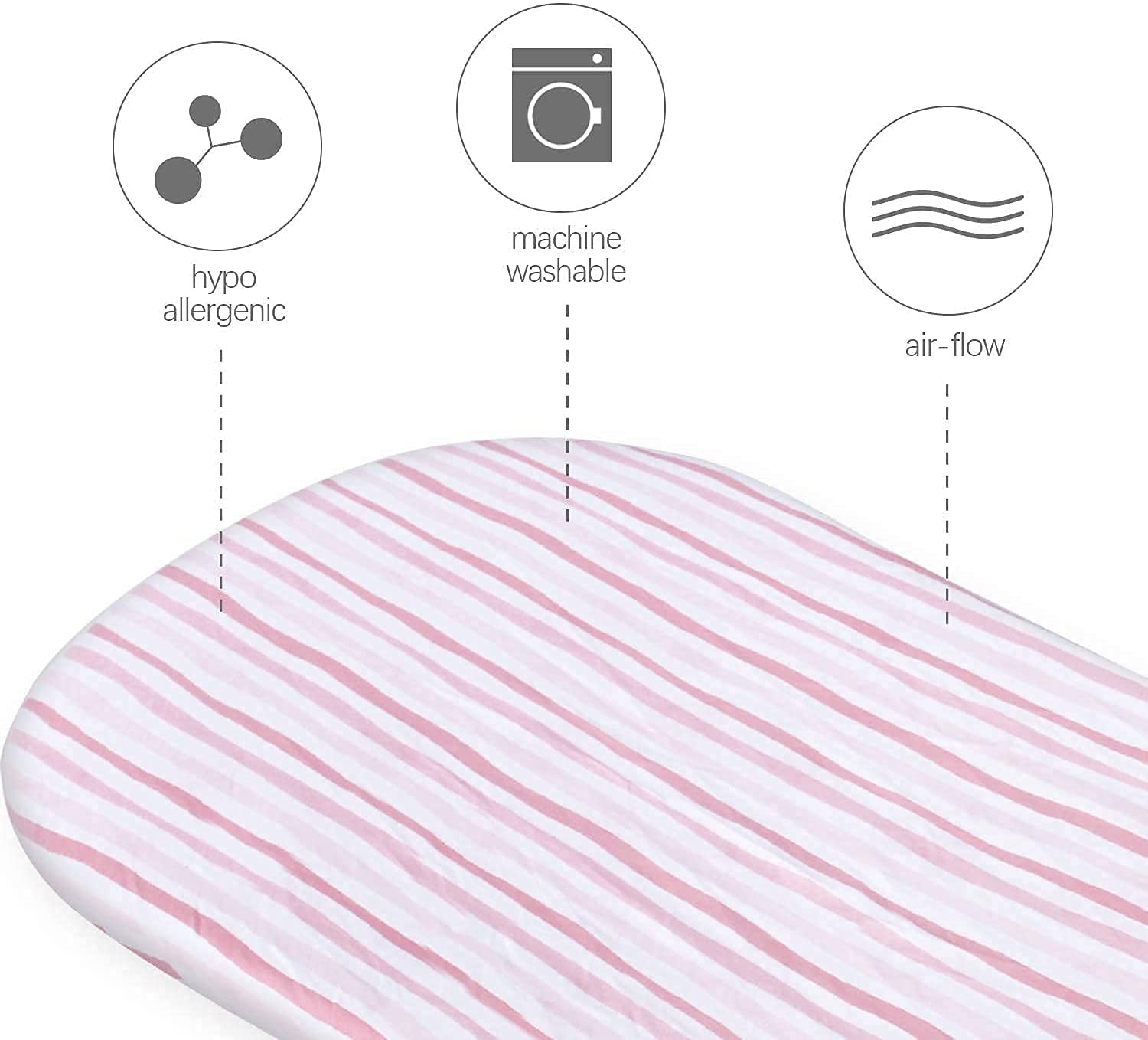 Biloban Waterproof Mattress Protector, Quilted Mattress Cover and 100% Jersey Knit Cotton Bassinet S
