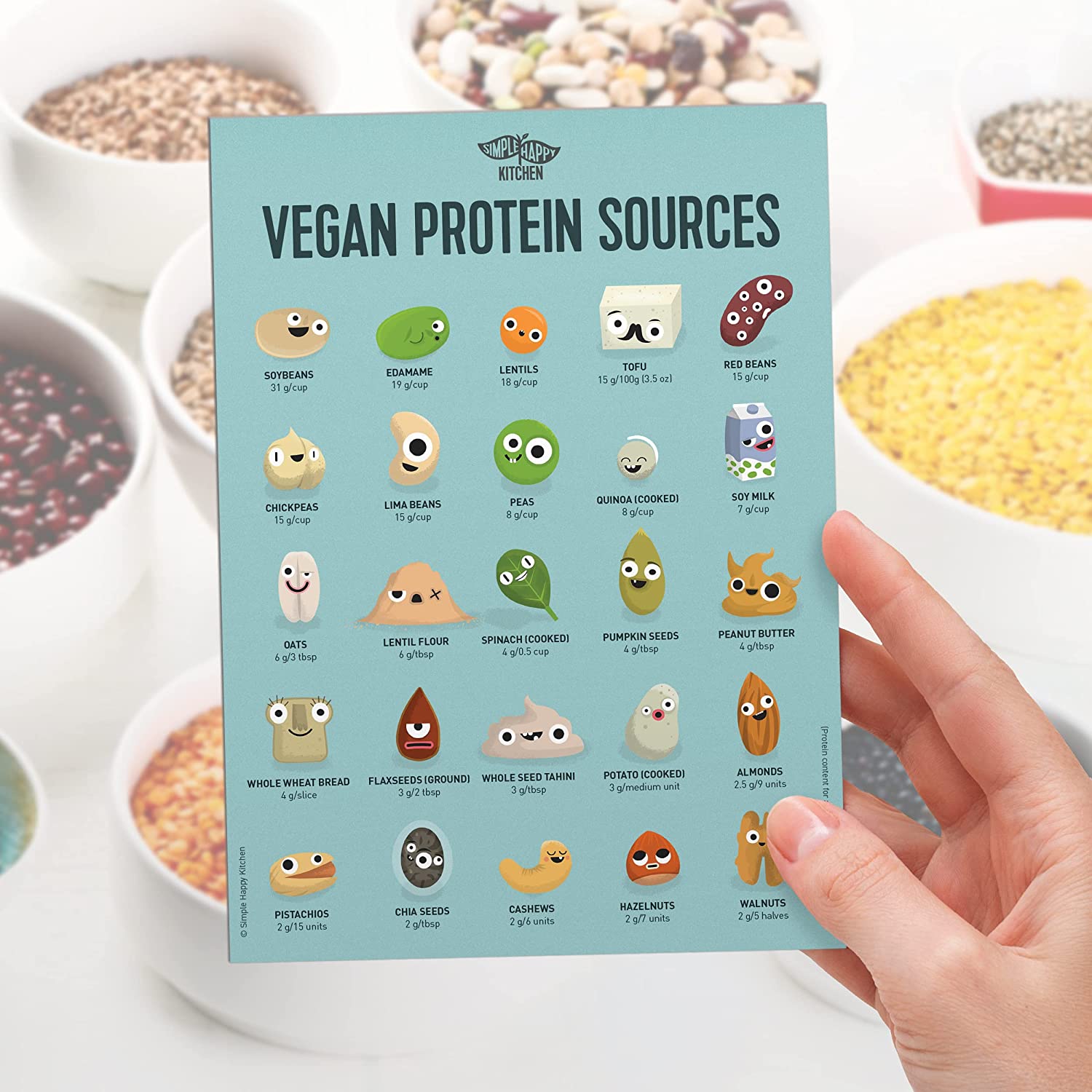 Vegan Fridge Protein, Iron, Calcium PlantBased Sources