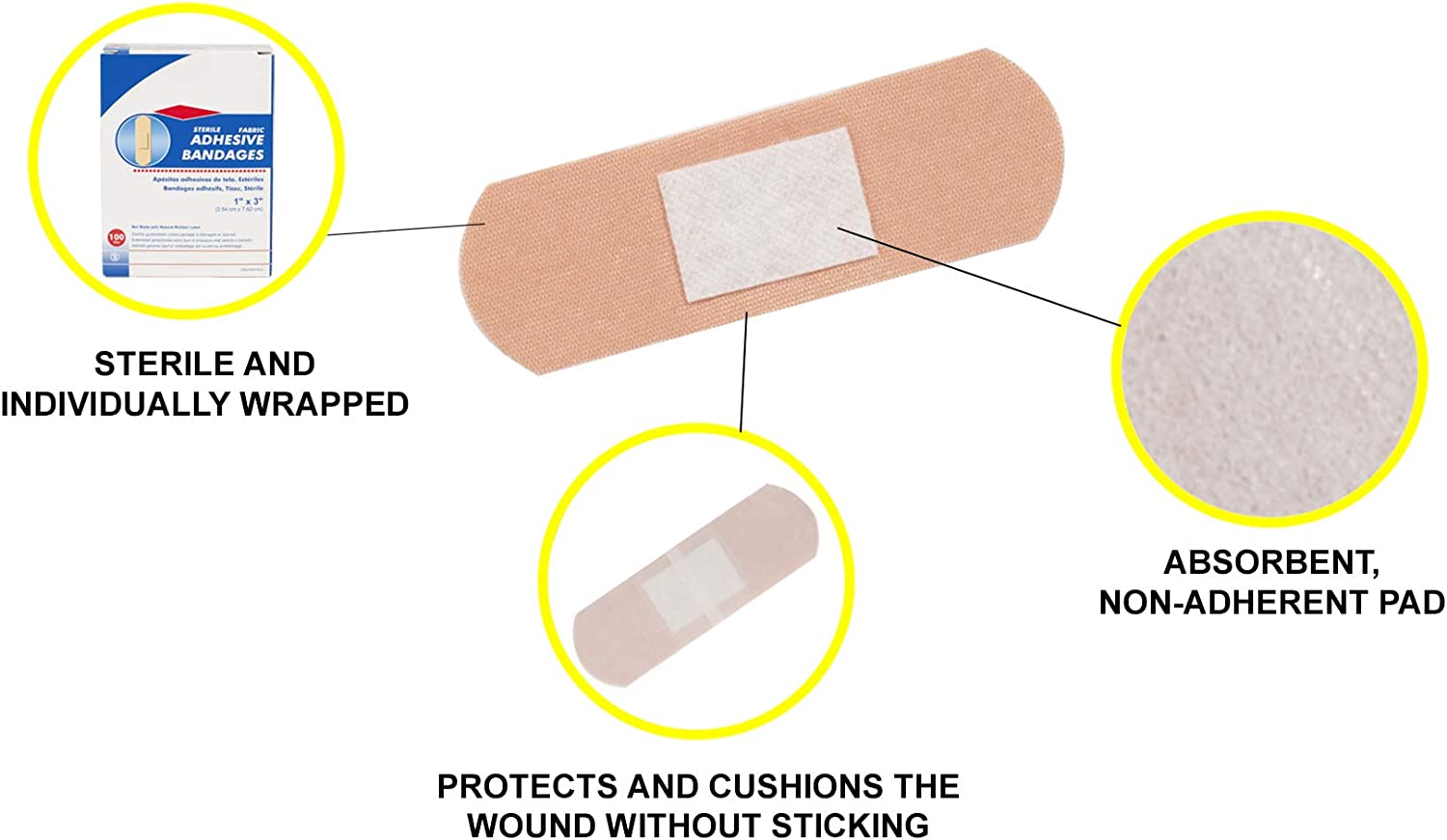 Dukal Adhesive Bandages. Pack of 100 Fabric Bandages 1