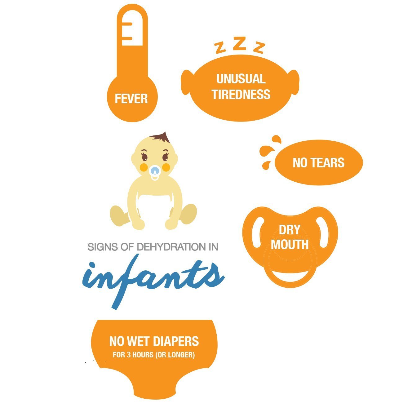 Pedialyte Electrolyte Powder, Electrolyte Drink, Orange, Powder Sticks, 6 Pcs of 0.6 Oz Packets (Pac