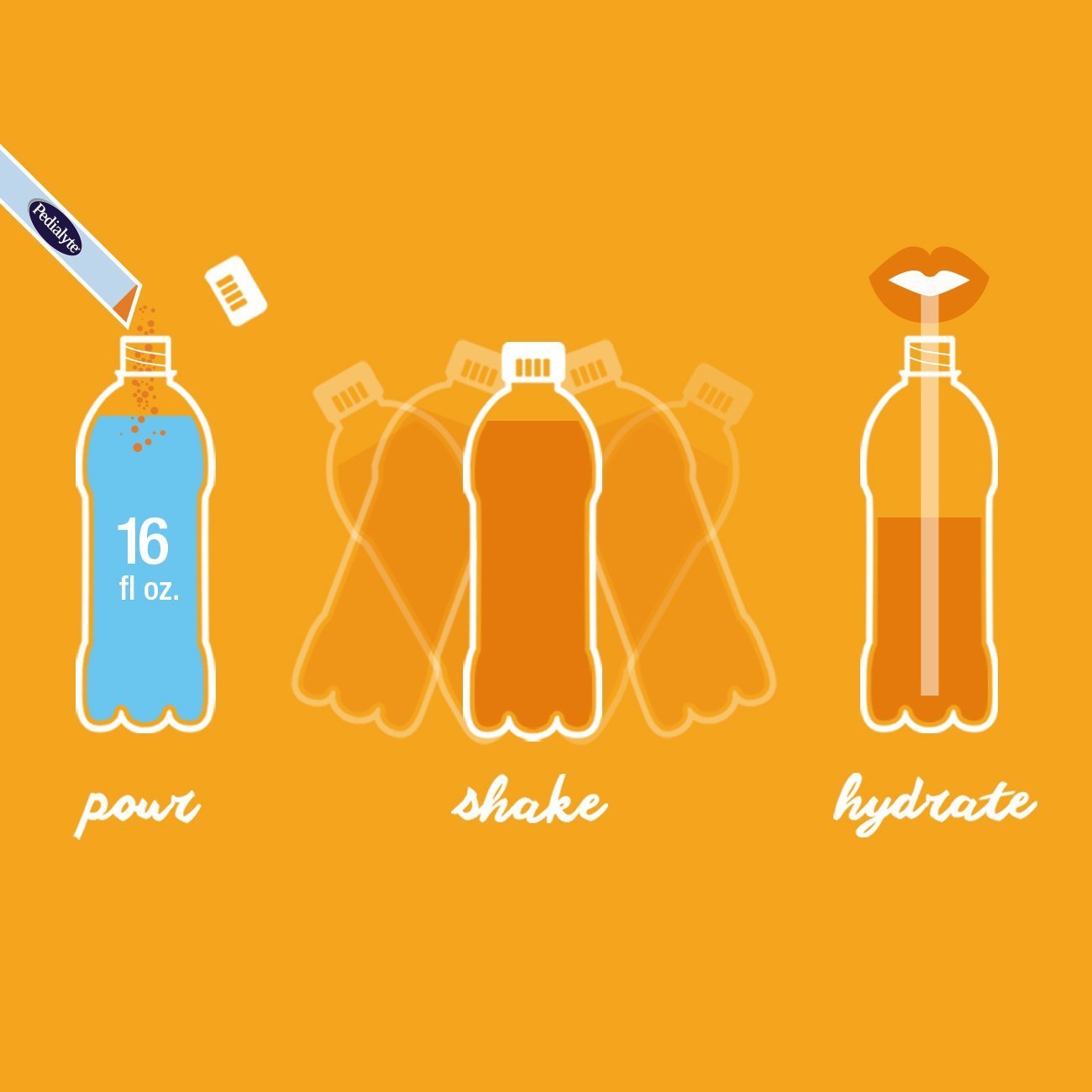 Pedialyte Electrolyte Powder, Electrolyte Drink, Orange, Powder Sticks, 6 Pcs of 0.6 Oz Packets (Pac