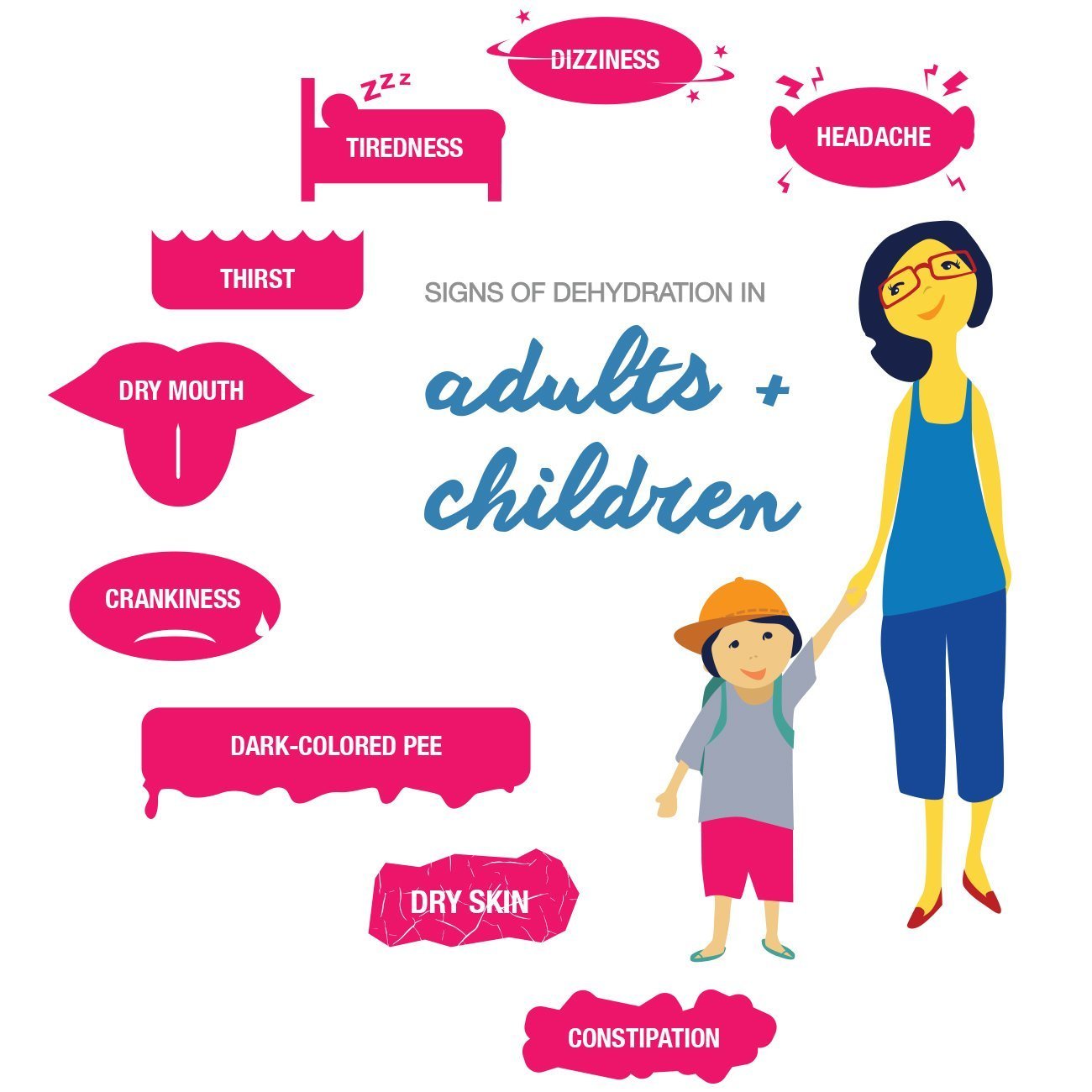 Pedialyte Electrolyte Powder, Electrolyte Drink, Orange, Powder Sticks, 6 Pcs of 0.6 Oz Packets (Pac