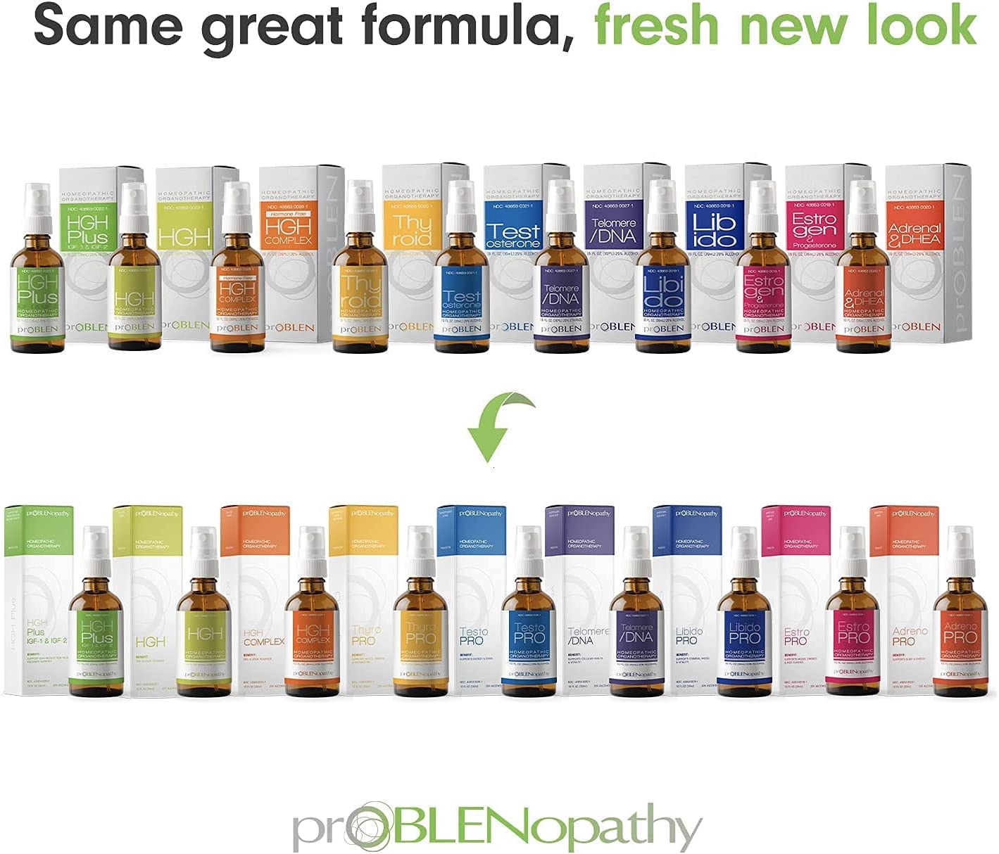 proBLENopathy HGH Complex, Amino Acid Supplement with Tribulus Terrestris, Lysine, GABA, for Increas