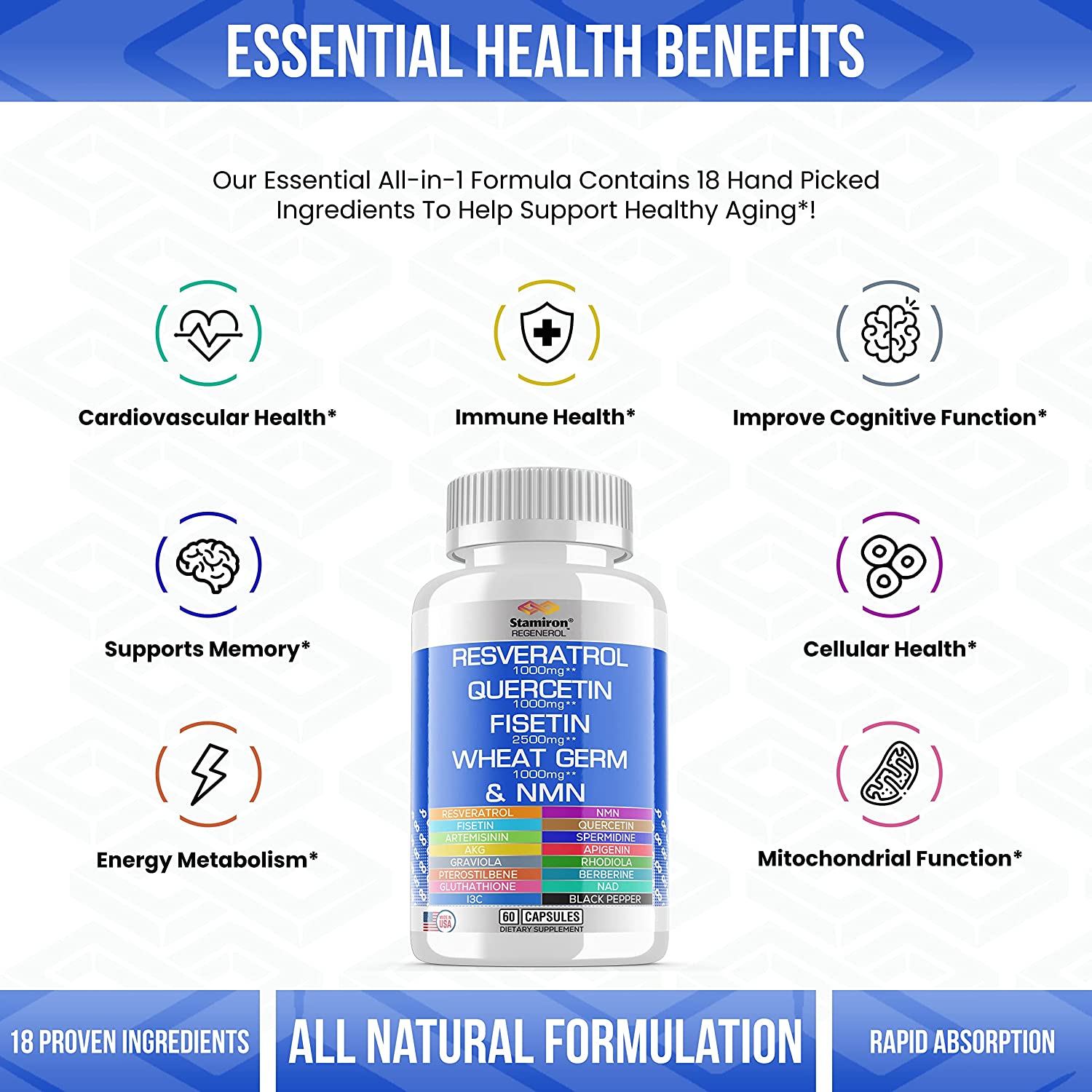 Resveratrol 1000mg Fisetin 2500mg Quercetin 1000mg Spermidine Wheat Germ 1000mg Supplement with NMN,