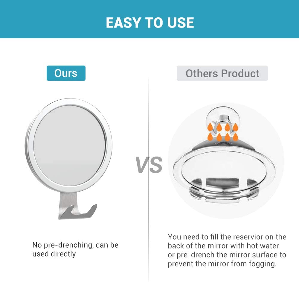 Fog Free Shower Mirror, LUXEAR Anti Fog Adhesive Round Shaving Mirror with Fogless Spray Razor Holde