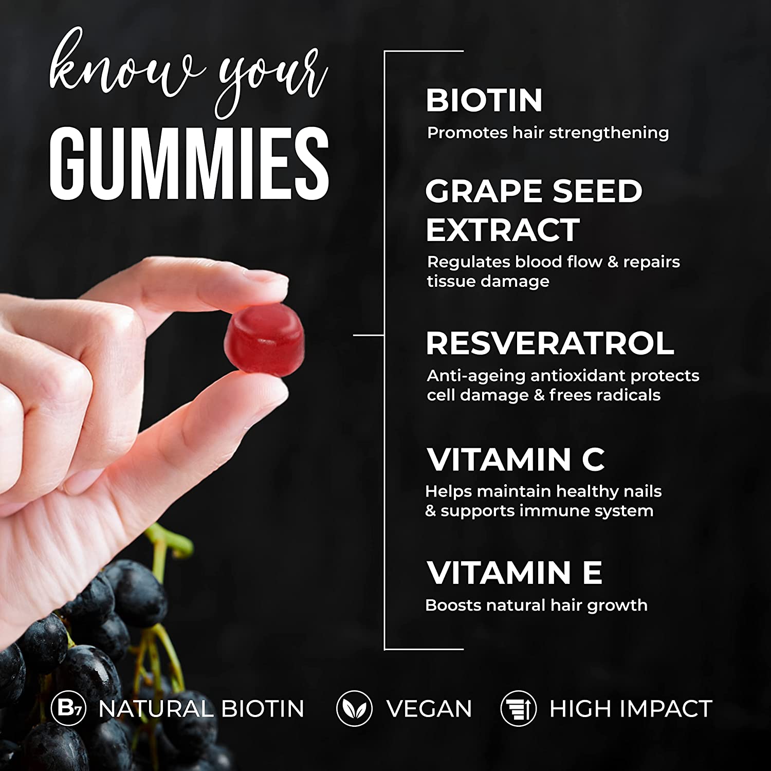 Mojocare Biotin Hair Gummies | No Added Sugar | 100% Vegan | High Potency Biotin Supplements for Str