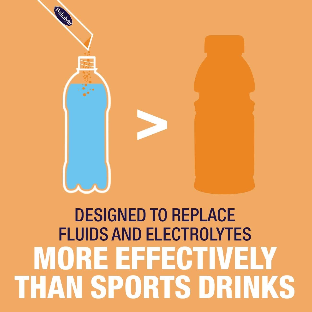 Pedialyte Electrolyte Powder, Orange, Electrolyte Hydration Drink, 0.6 oz Powder Packs, 18 Count