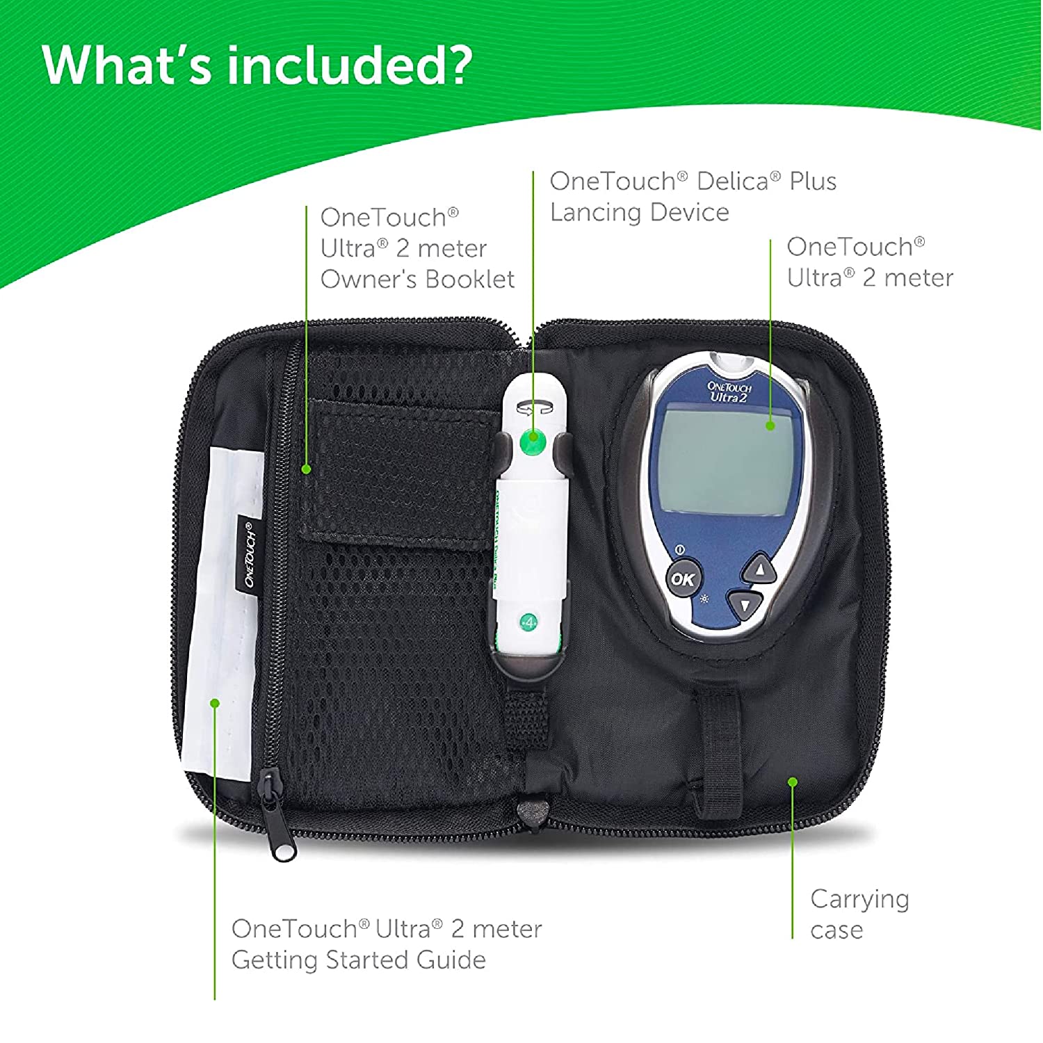 OneTouch Ultra 2 Blood Glucose Meter | Glucose Monitor For Blood Sugar Test Kit | Includes Blood Glu