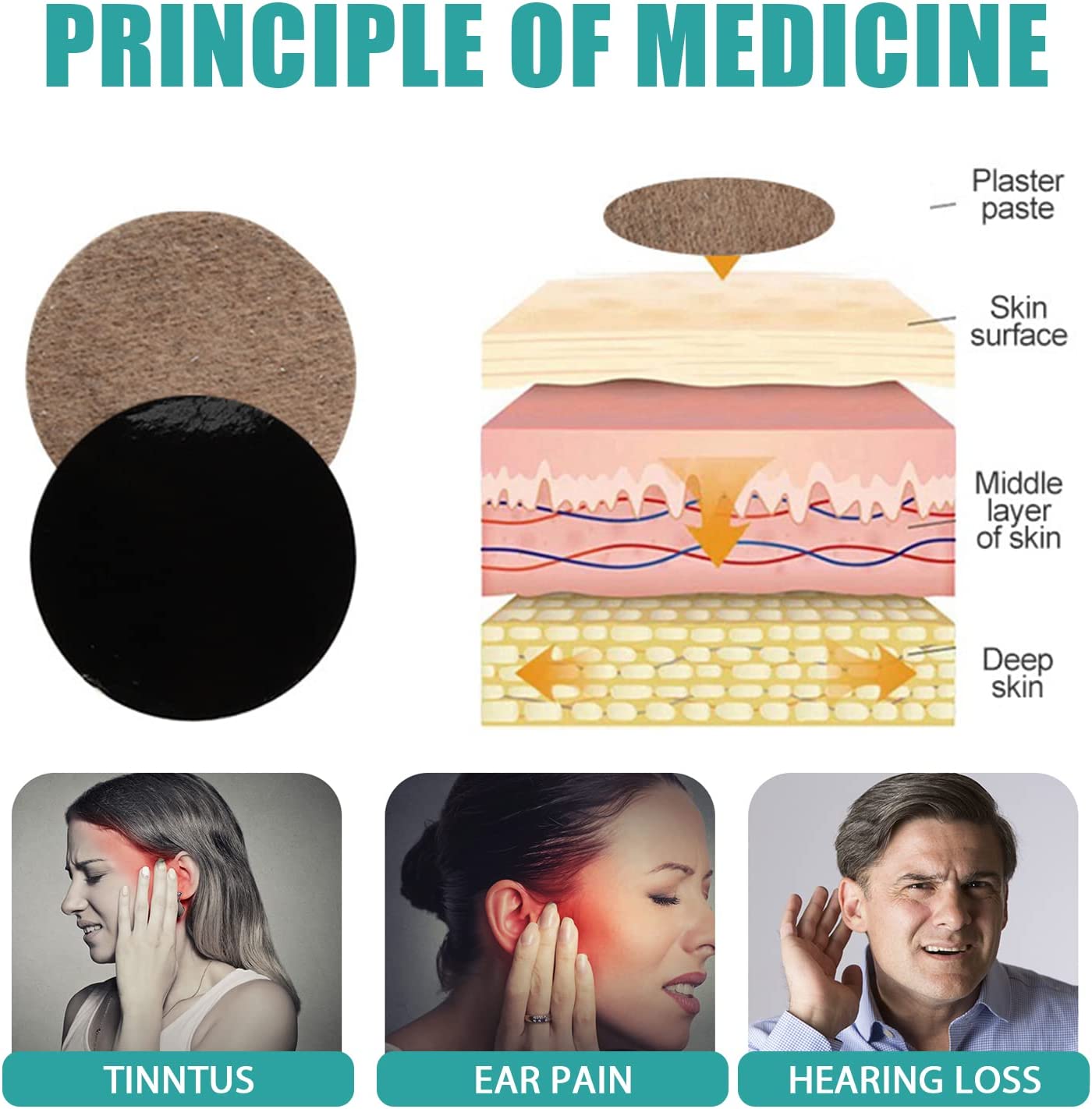 KOOO Ear Ringing Treatment Patch,Tinnitus Relief Treatment Ear Patch- Tinnitus Patch,Tinnitus Relief