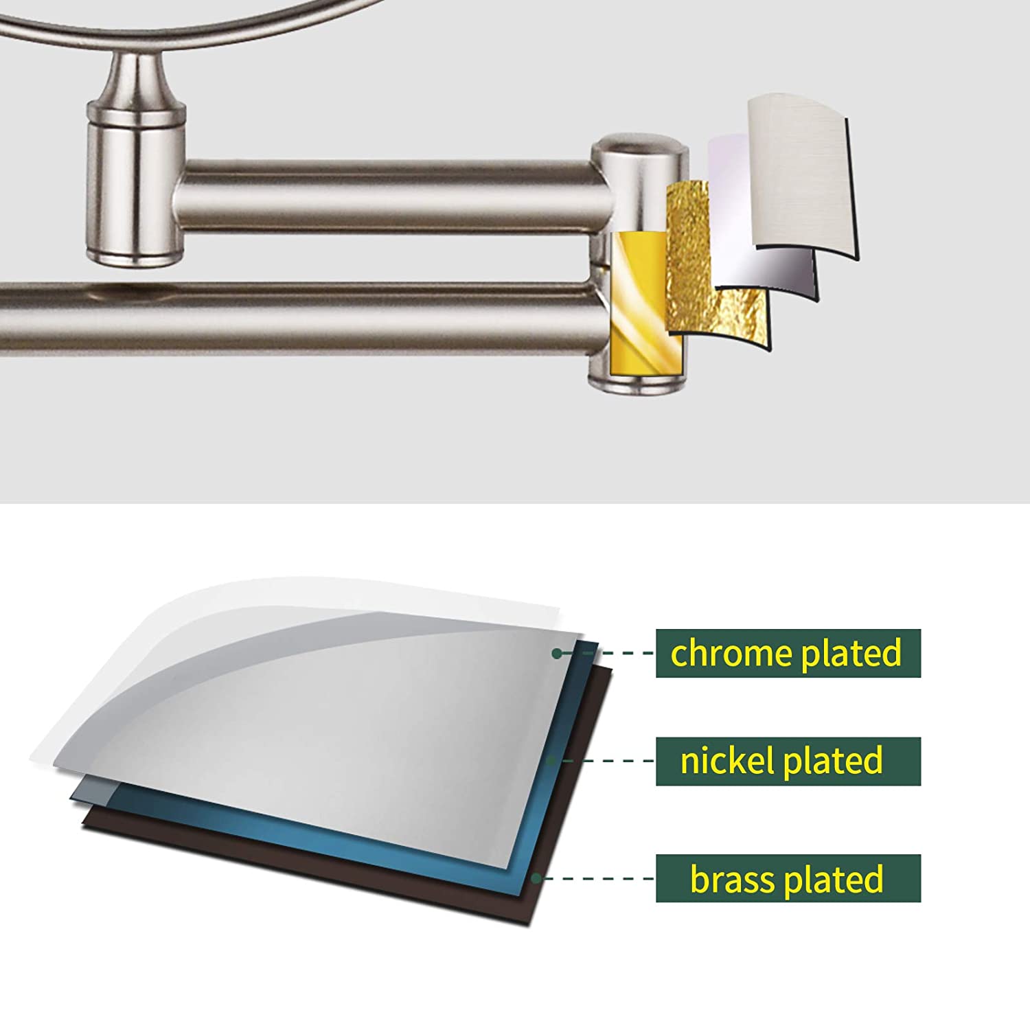 Nicesail Wall Magnifying Mirror Shaving Bathroom Mirror, Double-Sided Folding Mirror with 10x Magnif