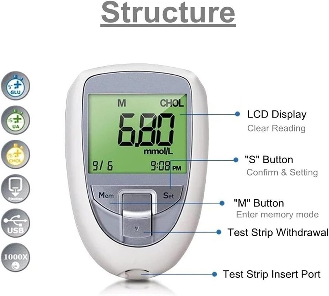 ZYYYWW Blood Sugar Test Kit, Diabetes Blood Glucose Monitor Blood Glucose Test Strips and Blood Gluc