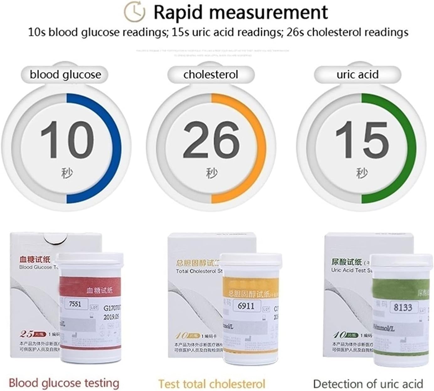 ZYYYWW Blood Sugar Test Kit, Diabetes Blood Glucose Monitor Blood Glucose Test Strips and Blood Gluc