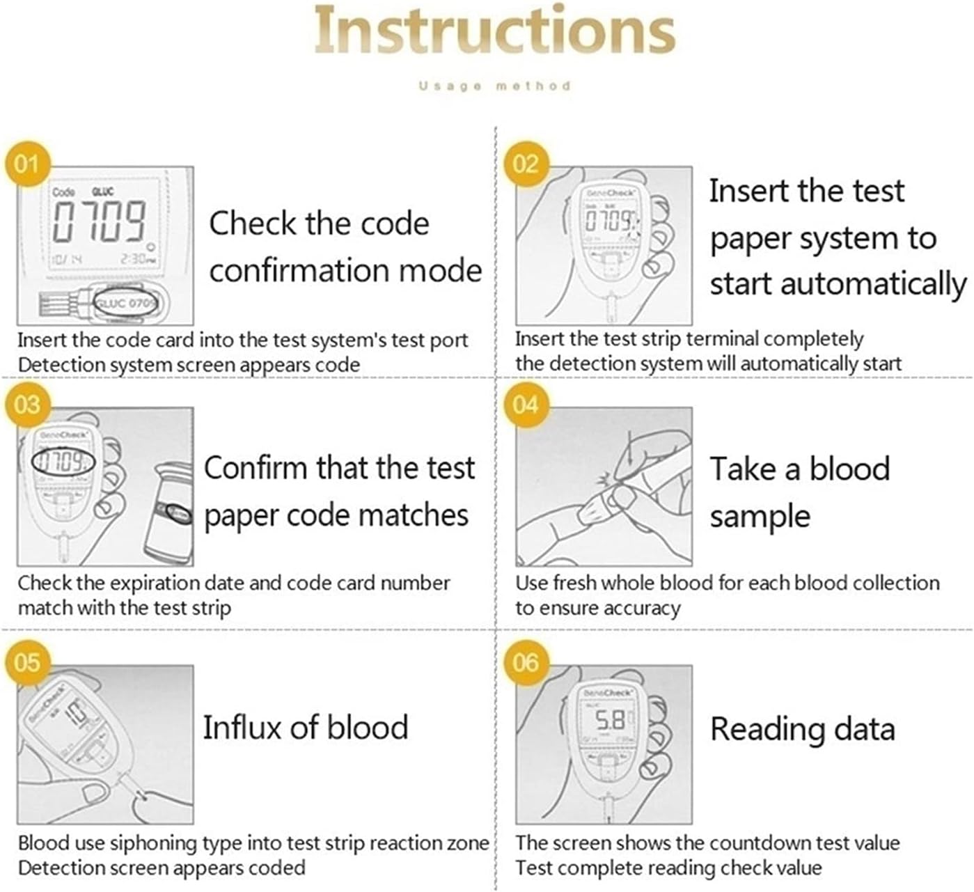 ZYYYWW Blood Sugar Test Kit, Diabetes Blood Glucose Monitor Blood Glucose Test Strips and Blood Gluc