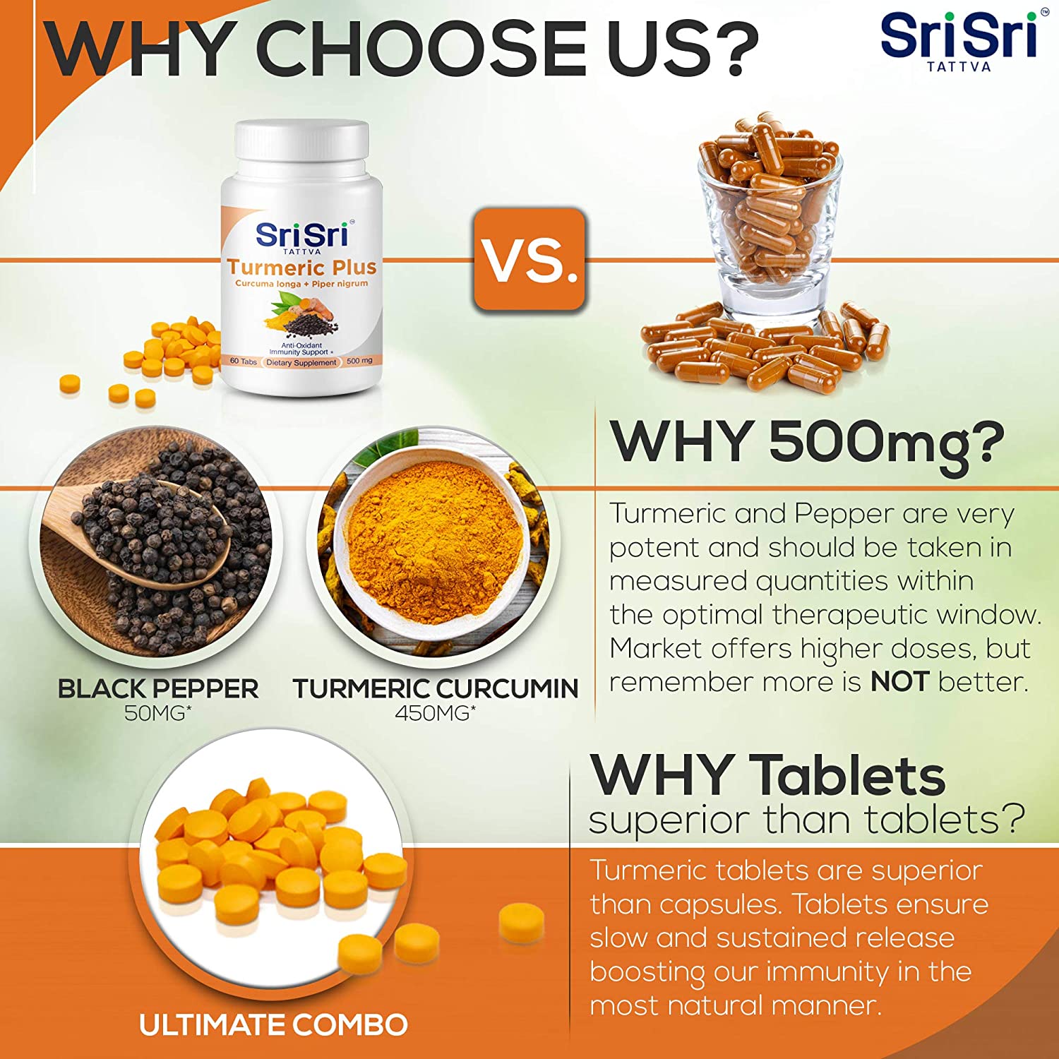 Enhanced Turmeric Black Pepper (500mg) – Enhanced Curcumin Absorption for Natural Joint & Healthy 