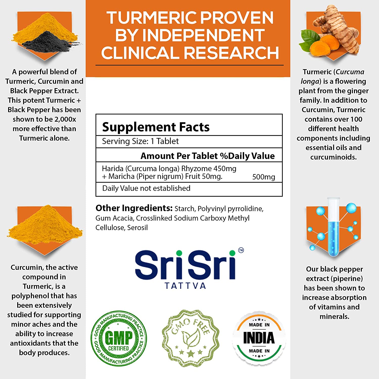 Enhanced Turmeric Black Pepper (500mg) – Enhanced Curcumin Absorption for Natural Joint & Healthy 