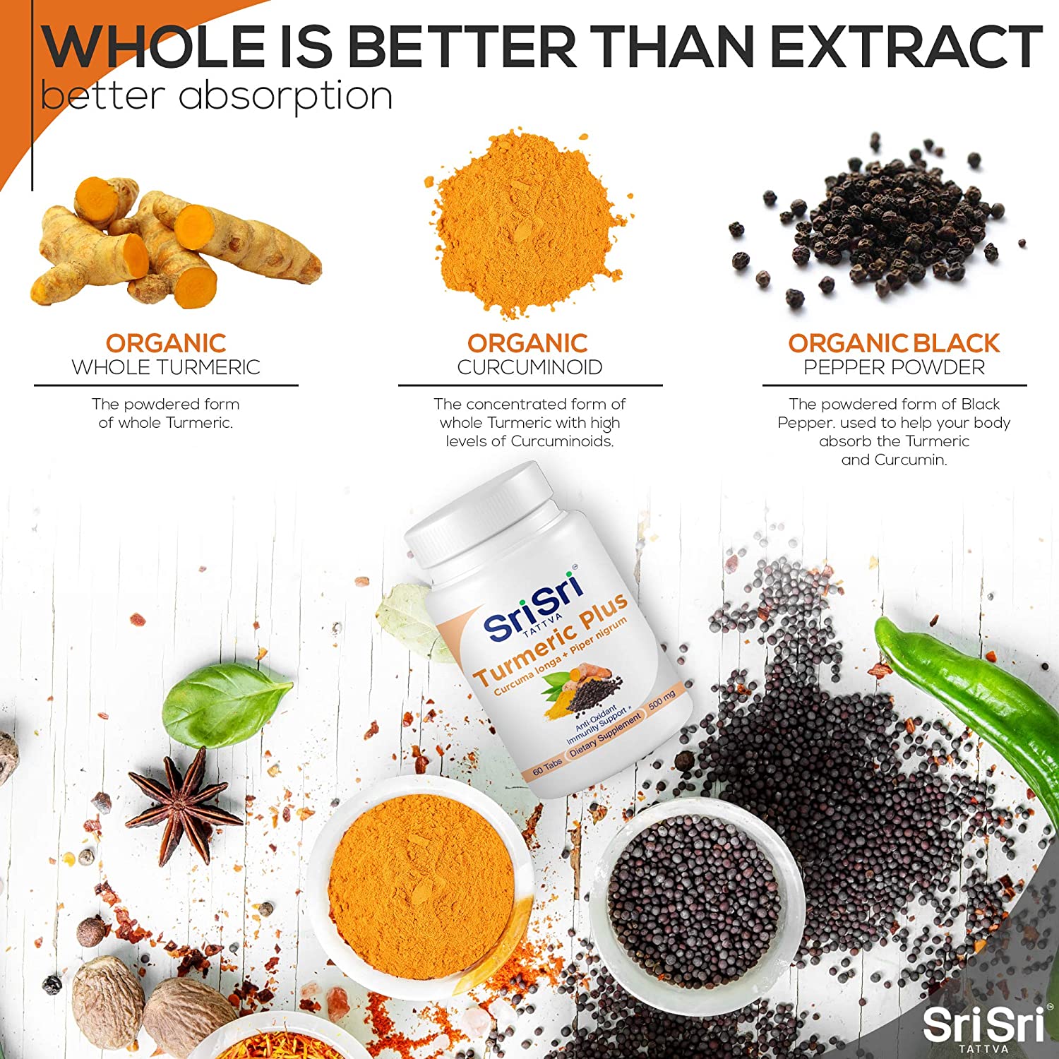 Enhanced Turmeric Black Pepper (500mg) – Enhanced Curcumin Absorption for Natural Joint & Healthy 