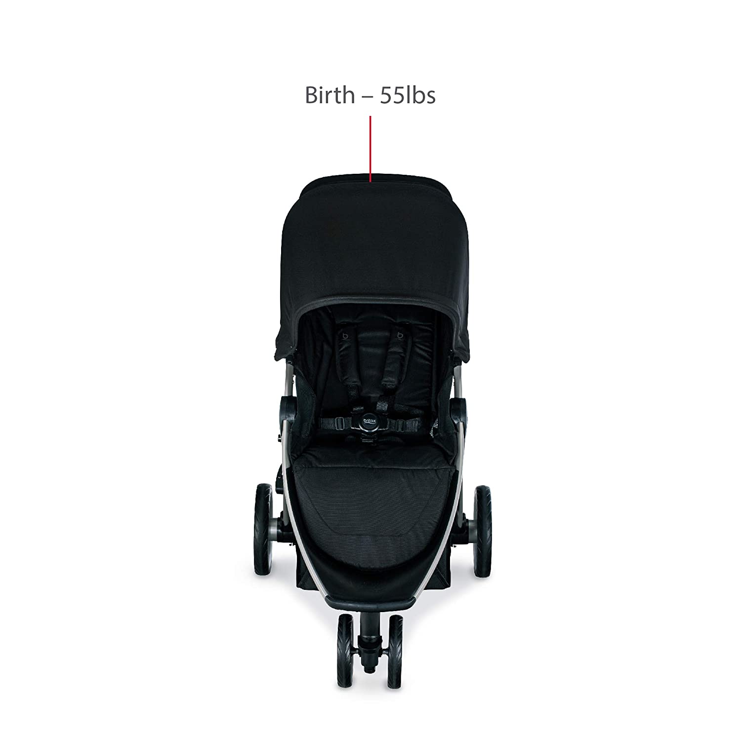 Britax B-Lively Lightweight Stroller, Raven - One Hand Fold, Large UV50+ Canopy, All Wheel Suspensio