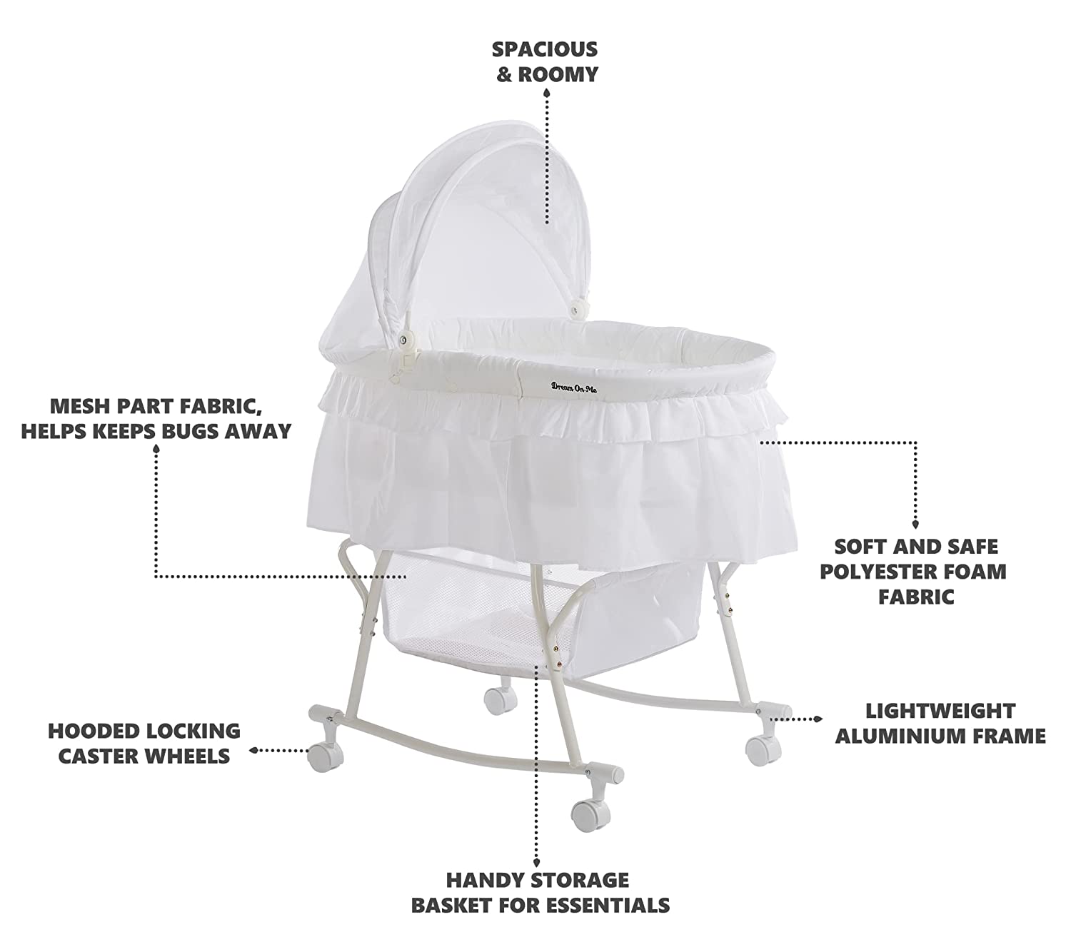 Dream On Me Lacy Portable 2in1 White