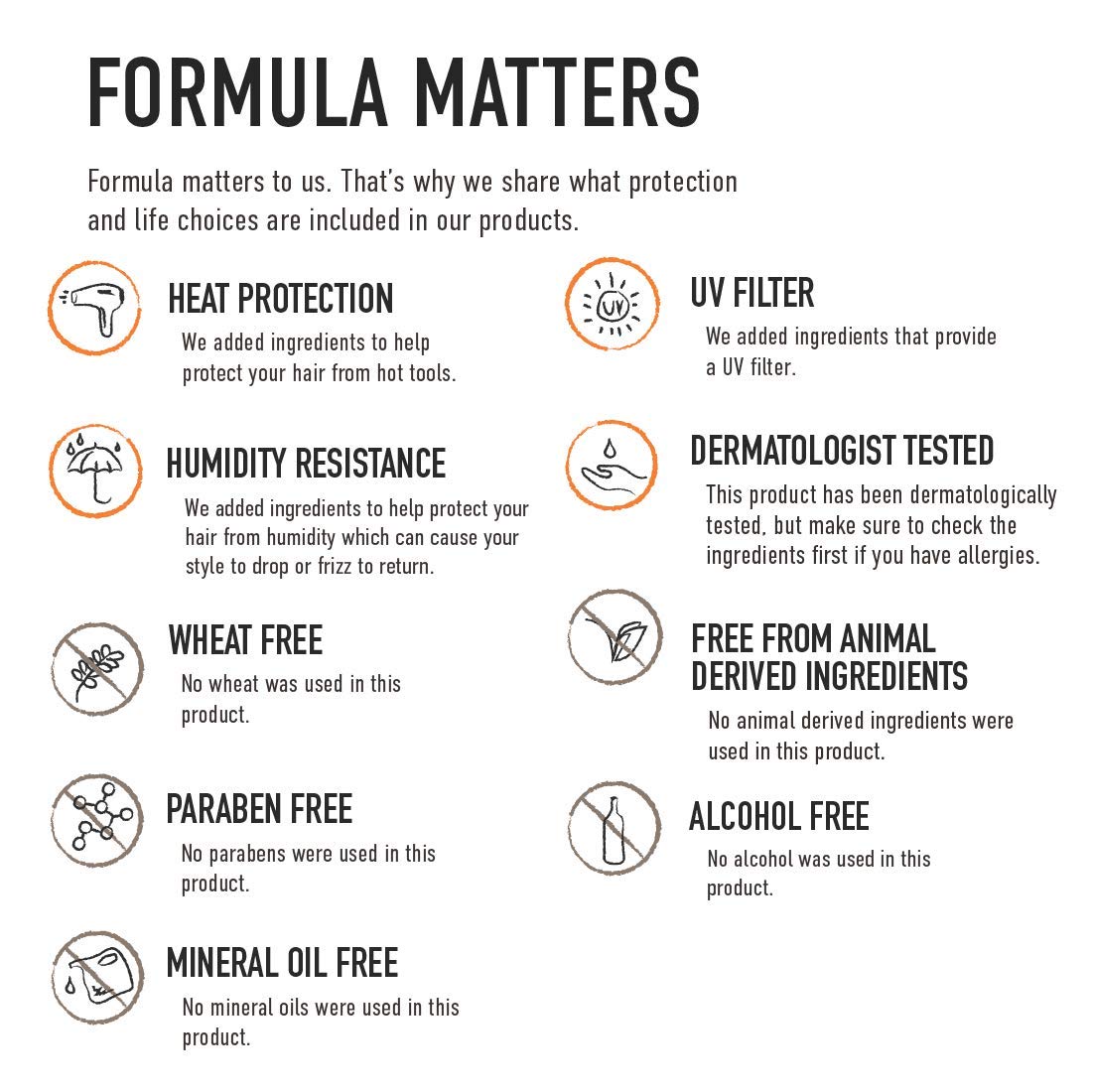 KMS Add Volume Root and Body Lift, 6.7 Ounce