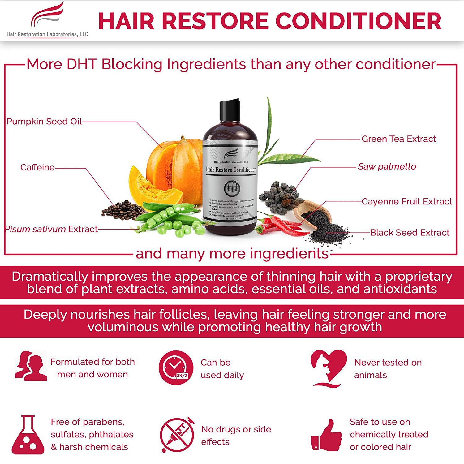 Hair Restoration Laboratories Hair Restore Conditioner, DHT Blocker for
