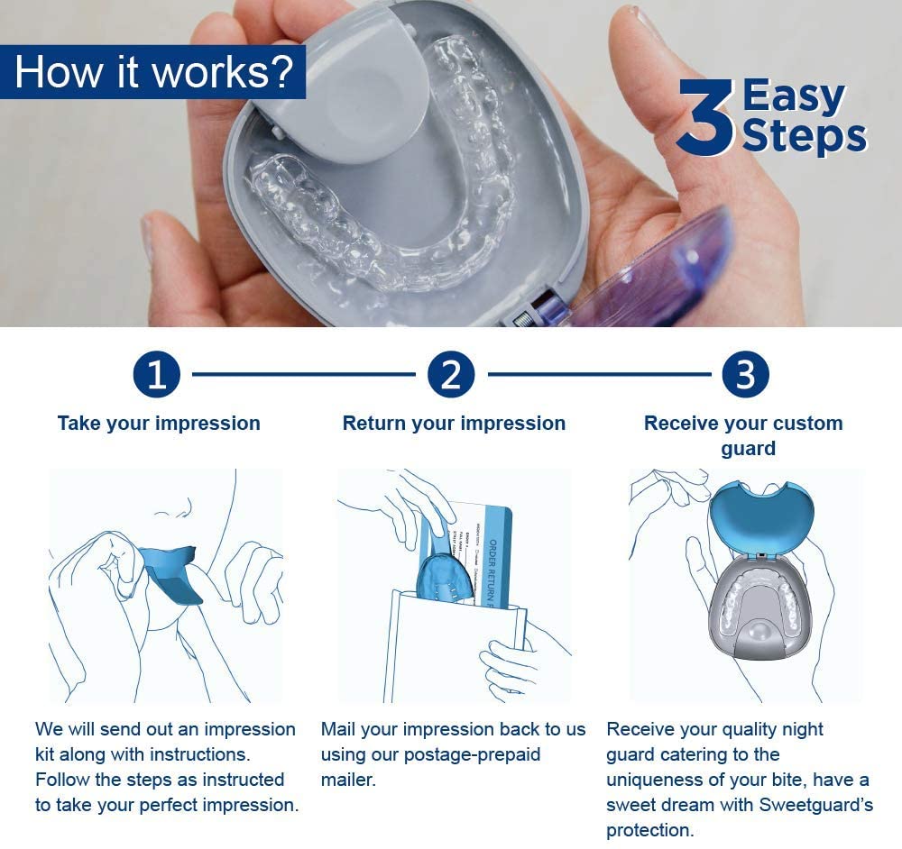 SWEETGUARDS - Lower Guard(Hard-1mm) - Custom Dental Night Guard, Durable Mouth Guard for Bruxism,Cus