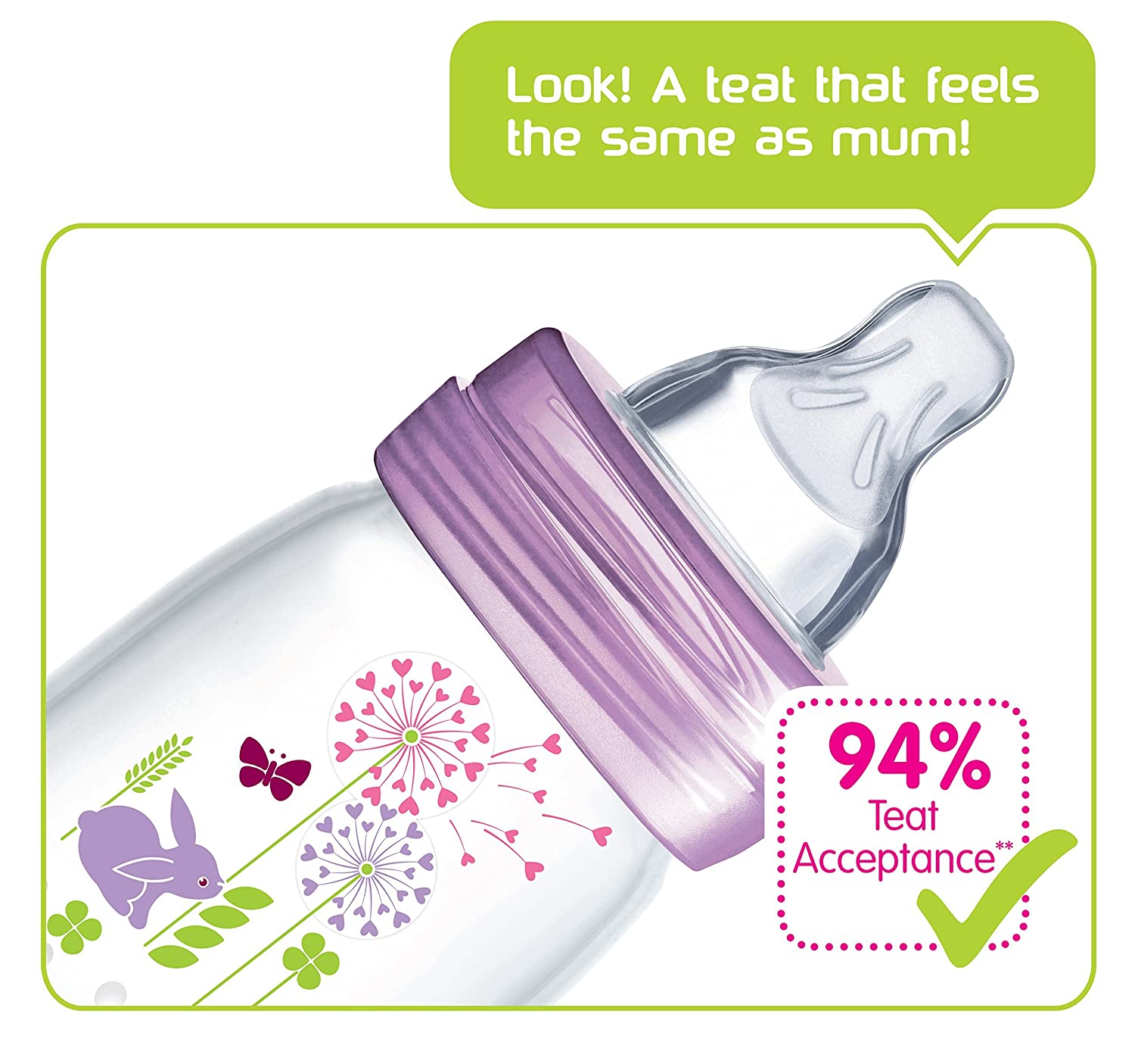 Mam Fast Flow Bottle Teats Teats For Use With Mam Bottles (2-pack)