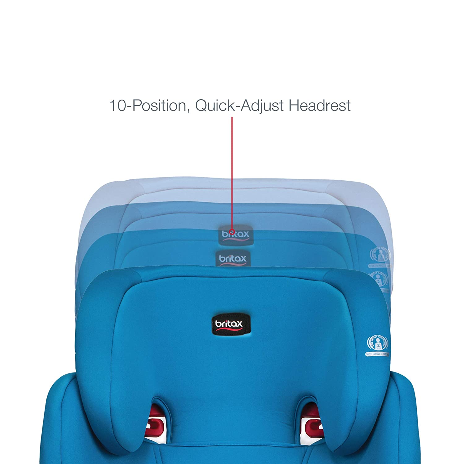 Britax Skyline 2-Stage Belt-Positioning Booster Car Seat, Teal - Highback and Backless Seat