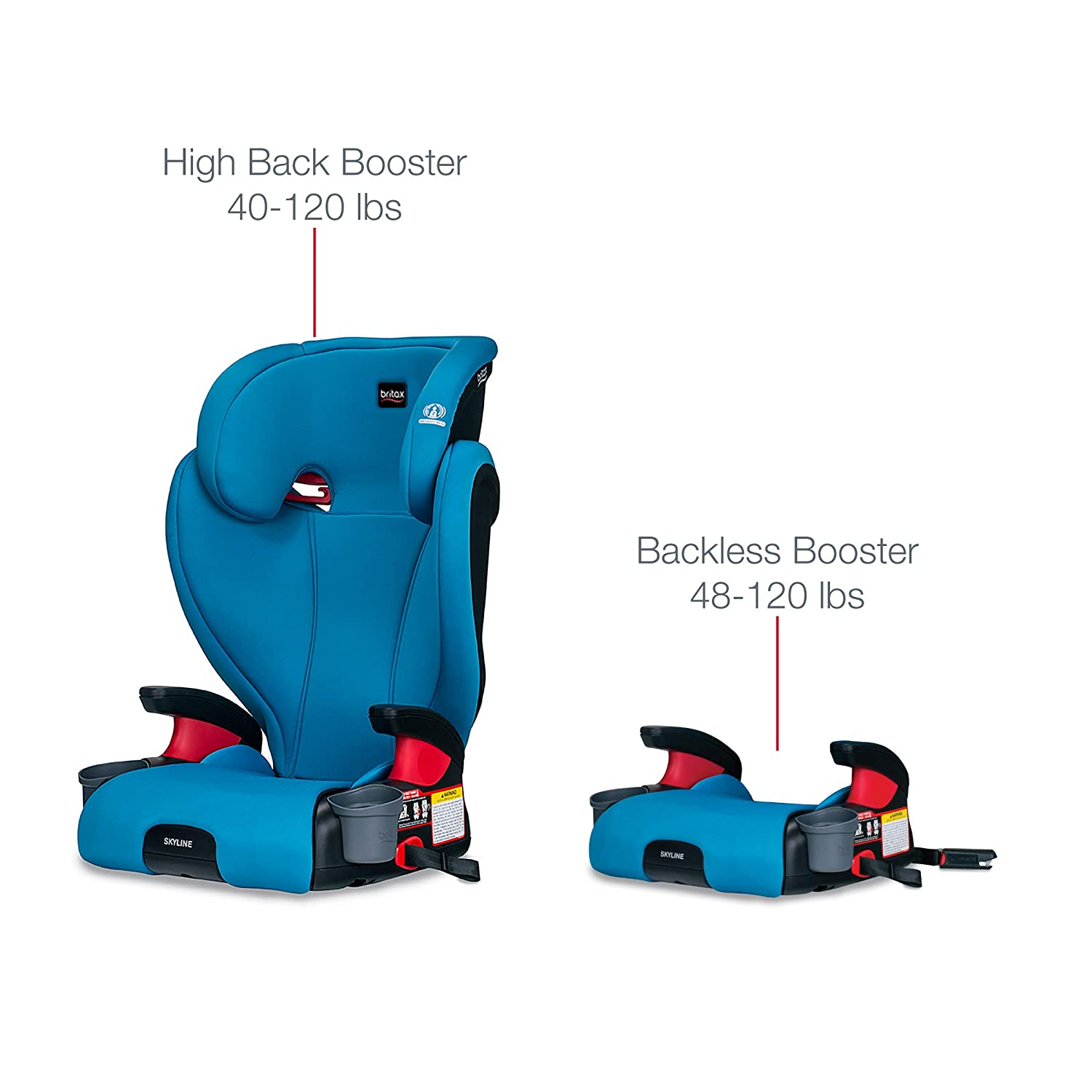 Britax Skyline 2-Stage Belt-Positioning Booster Car Seat, Teal - Highback and Backless Seat