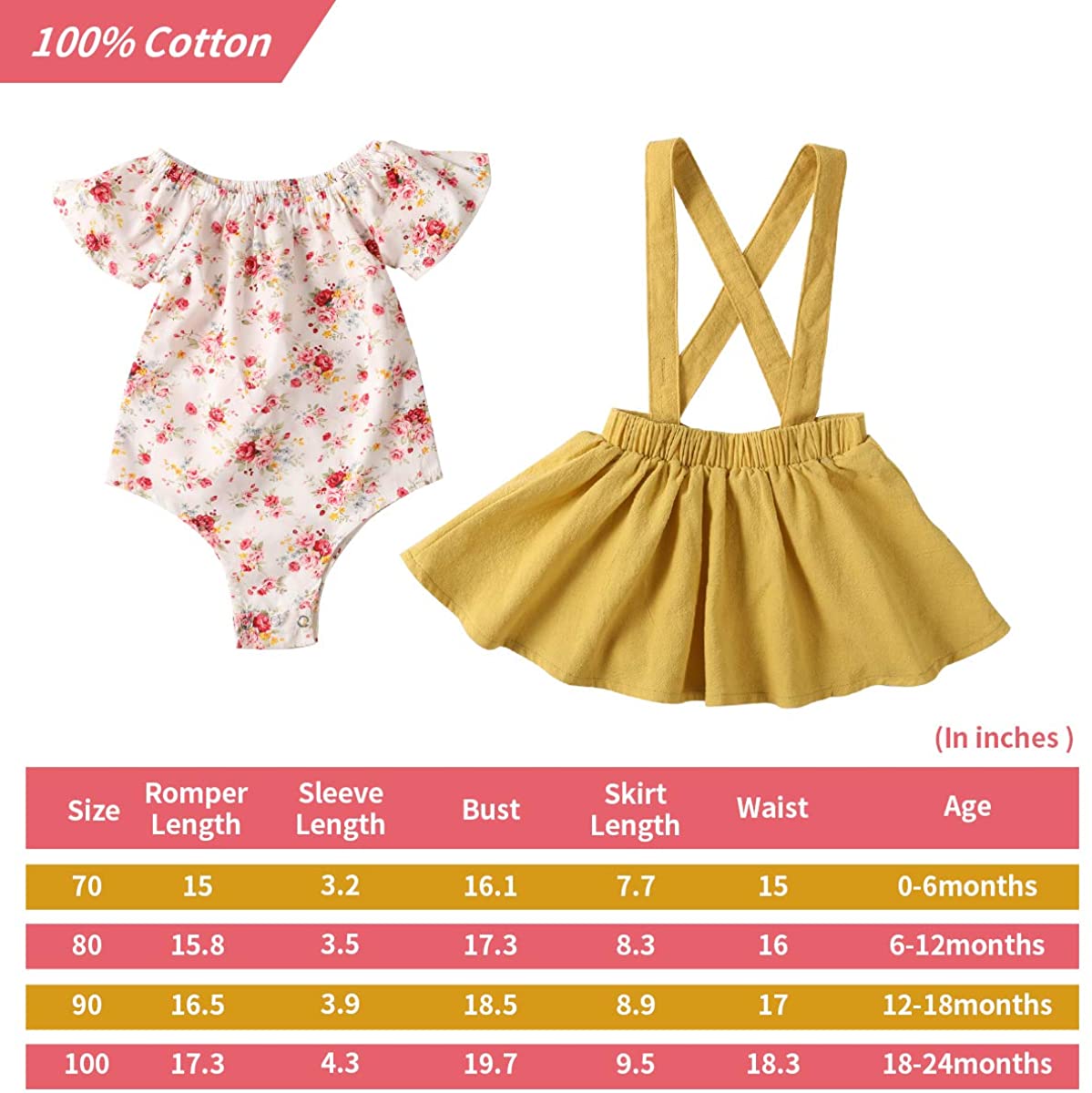 Toddler Baby Girls Clothes, Tank Tops + Shorts Pants Summer Outfit Set