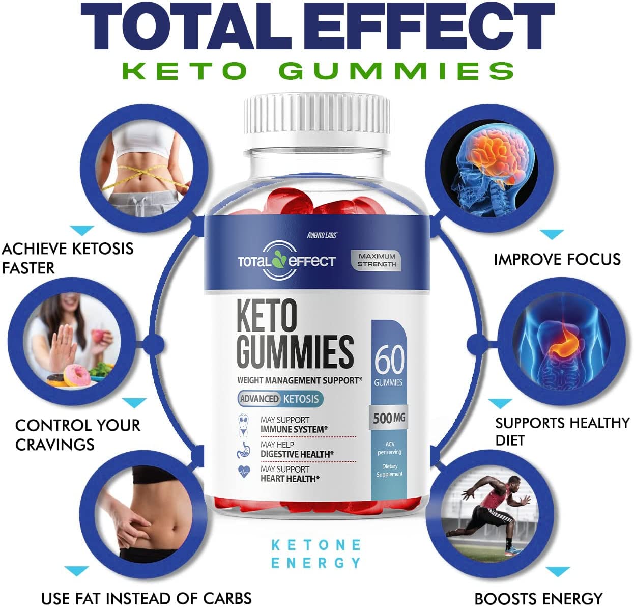 Original Total Effect Gummies, New Total Effect ACV Gummies Advanced and Improved 2022 Formula, Tota
