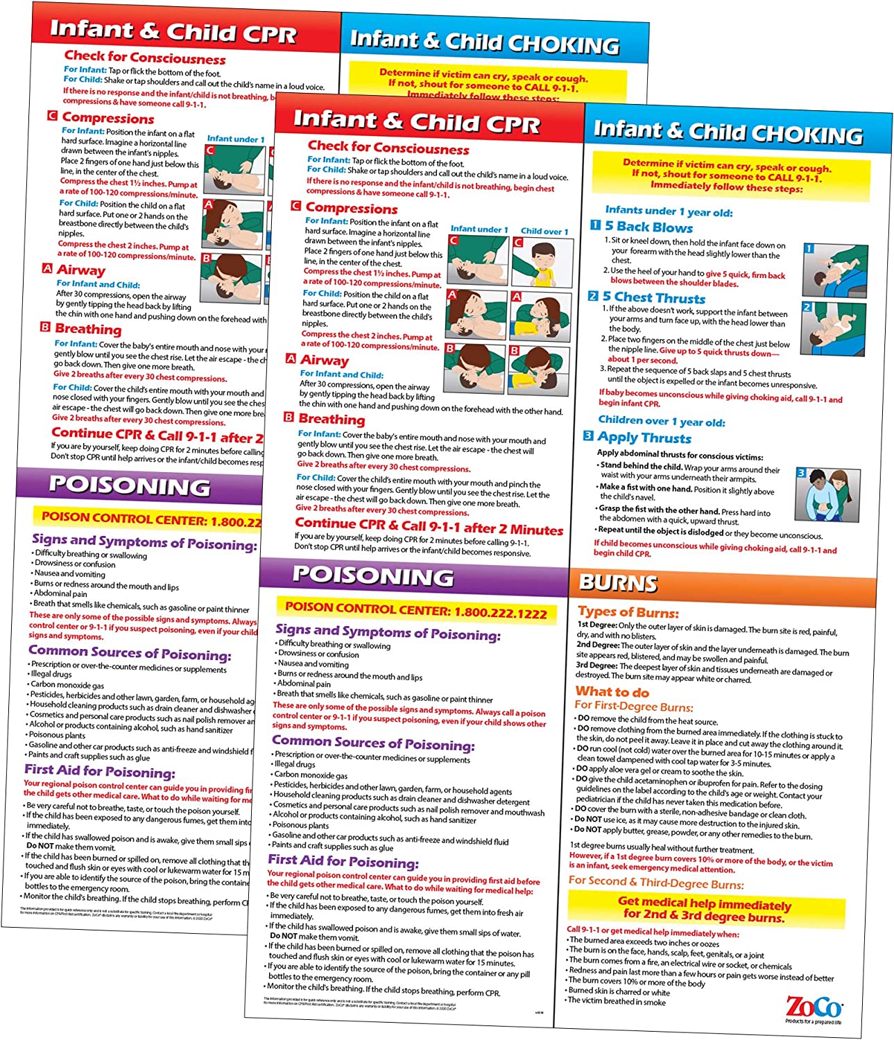 Infant CPR Poster 2019 (2 Pack) - Laminated, 12 x 18 Inches - Child Choking Poster for Restaurant - 